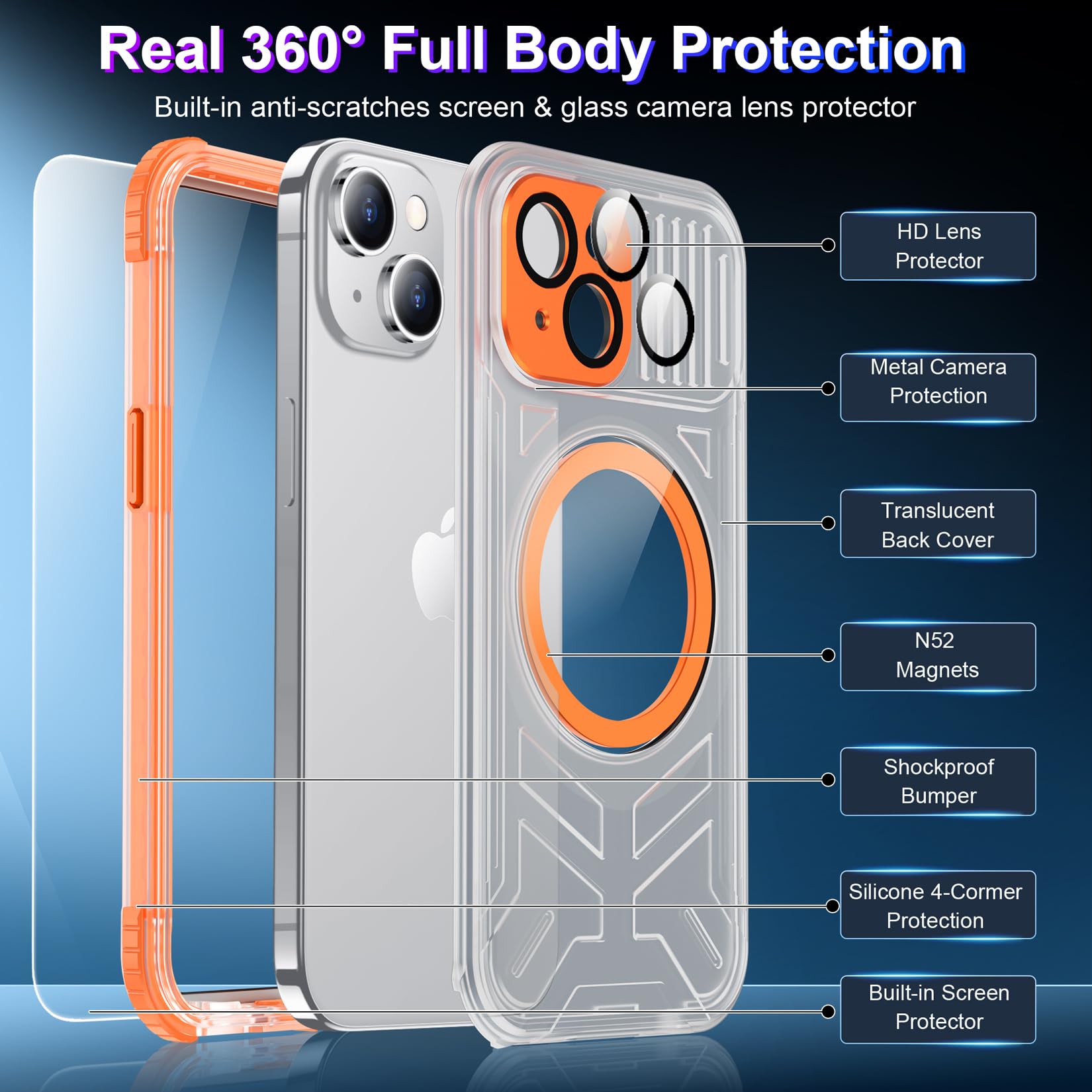 Red2Fire 2024 New For Iphone 15 Case Waterproof, [Compatible With Magsafe][Built In Camera & Screen Protector][Full Body Shockpr