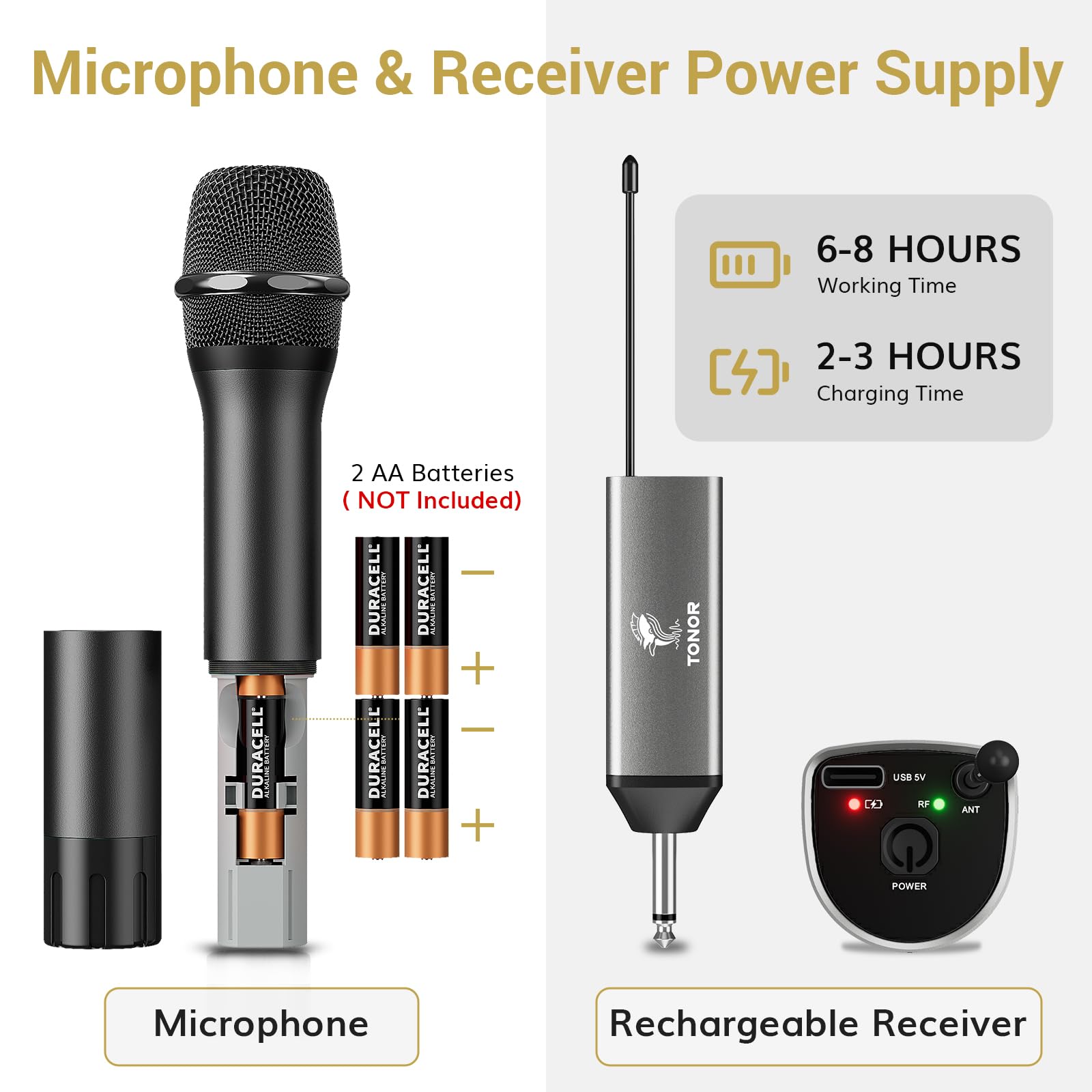 Tonor Wireless Microphone, Uhf Dual Cordless Metal Dynamic Mic System With Rechargeable Receiver, For Karaoke Singing, Wedding,