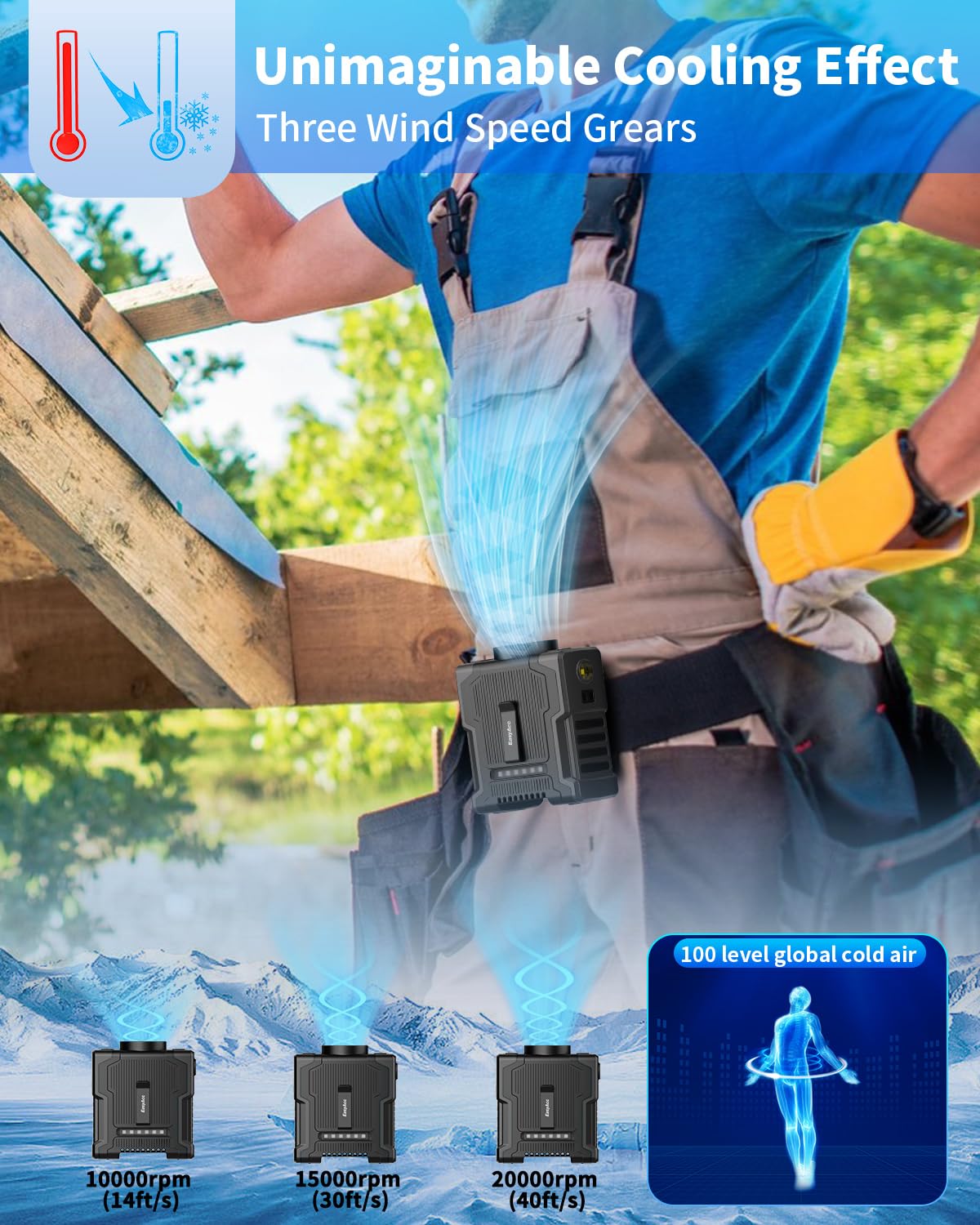 Easyacc 10000 Mah Wasit Fan, Portable Neck Fan, Upgraded Max 20000Rpm Strong Airflow, 10 24H Working Time, Wearable Belt Neck Wa