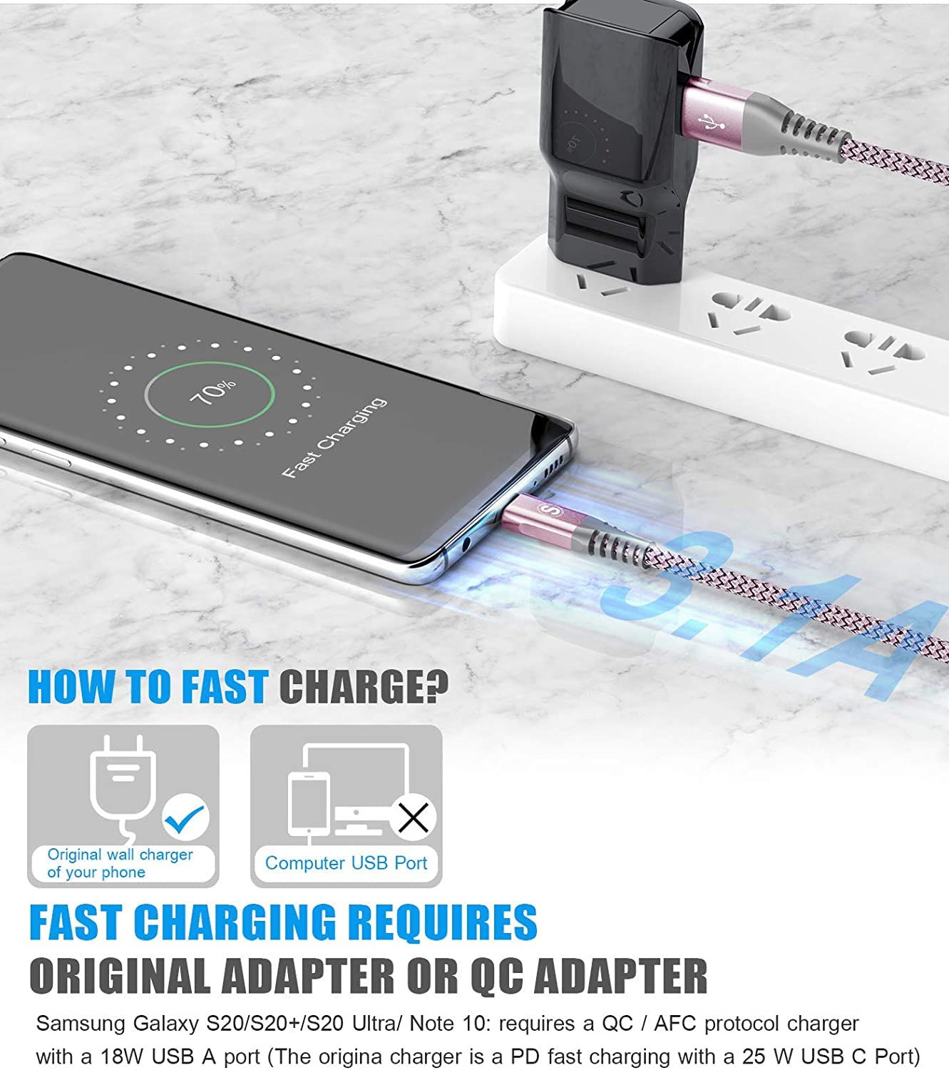 Sweguard Usb C Cable 3.1A Fast Charging [3Pack,10Ft+6.6Ft+3.3Ft], Usb A To Usb C Charger Nylon Braided Cord For Samsung Galaxy S