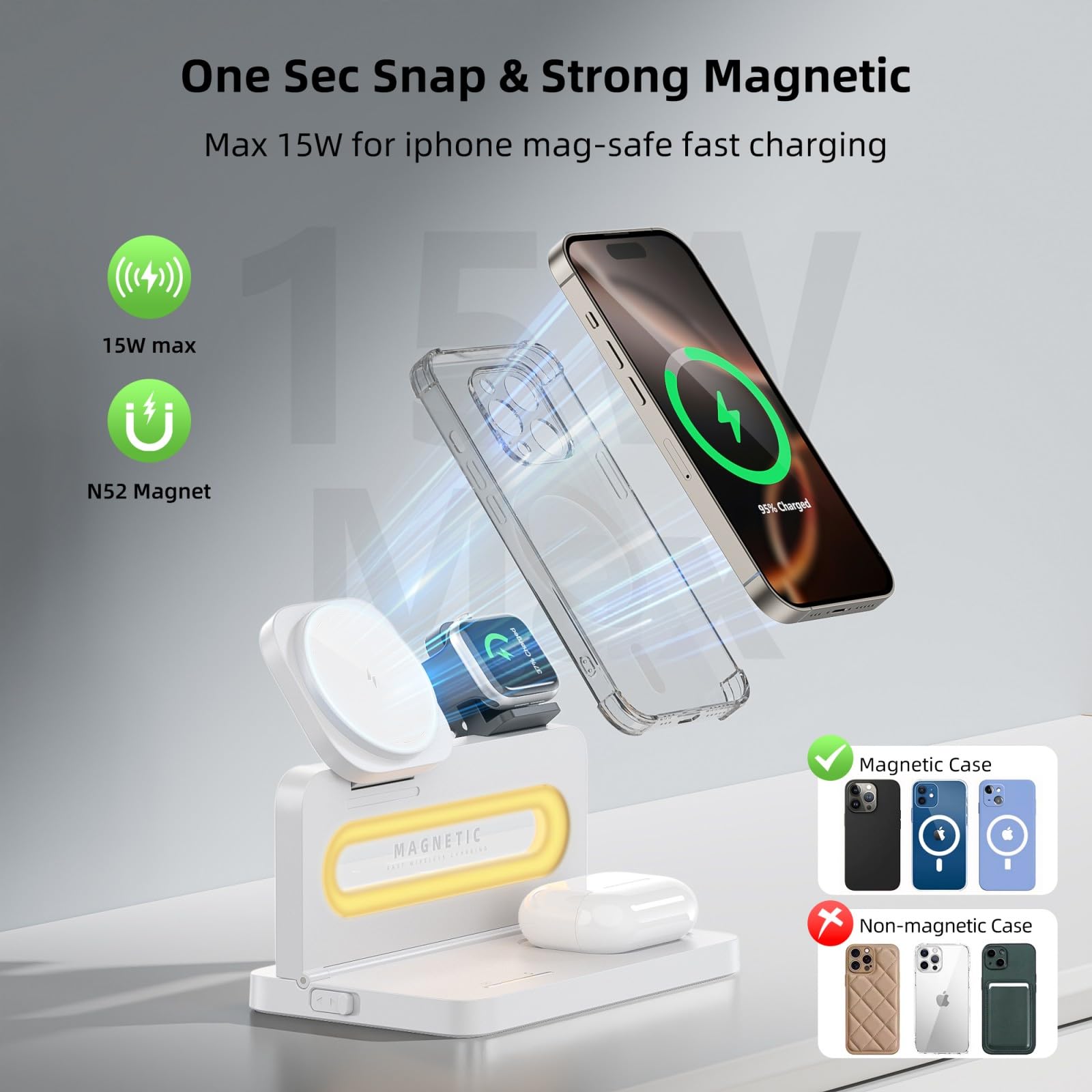 3 In 1 Wireless Charging Station For Apple Magsafe Charger,Magnetic Wireless Charger Stand For Iphone 16 15 14 13 12,Foldable Ni