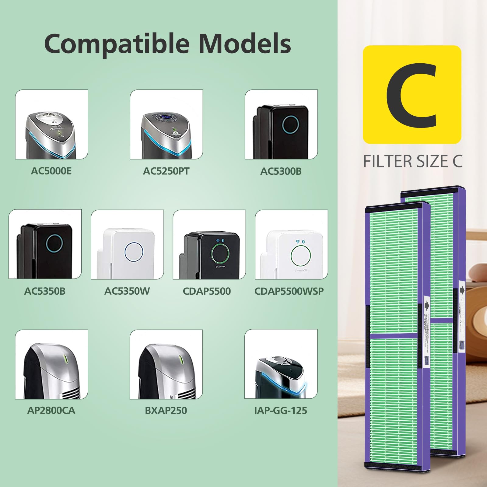 Isinlive 2 Pack Flt5000 Hepa Filter C Replacement With Pet Pure Treatment, And 8 Pack Activated Carbon Pre-Filters For Ger Guard