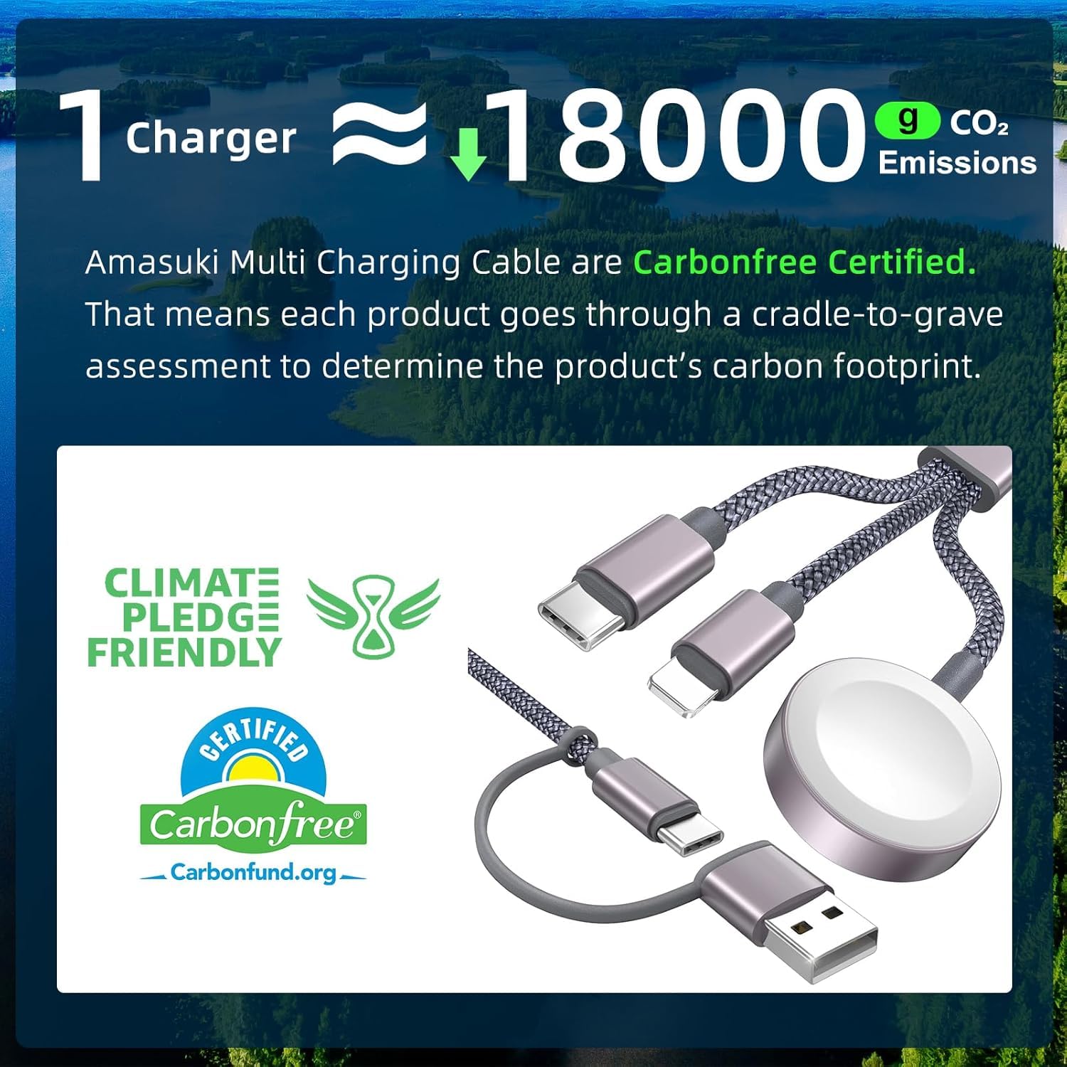 Upgraded 3 In 2 Usb C Cable For Apple Watch Charger Iphone Charger Usb C Multi Fast Charging Cable Compatible With Iwatch Ultra/