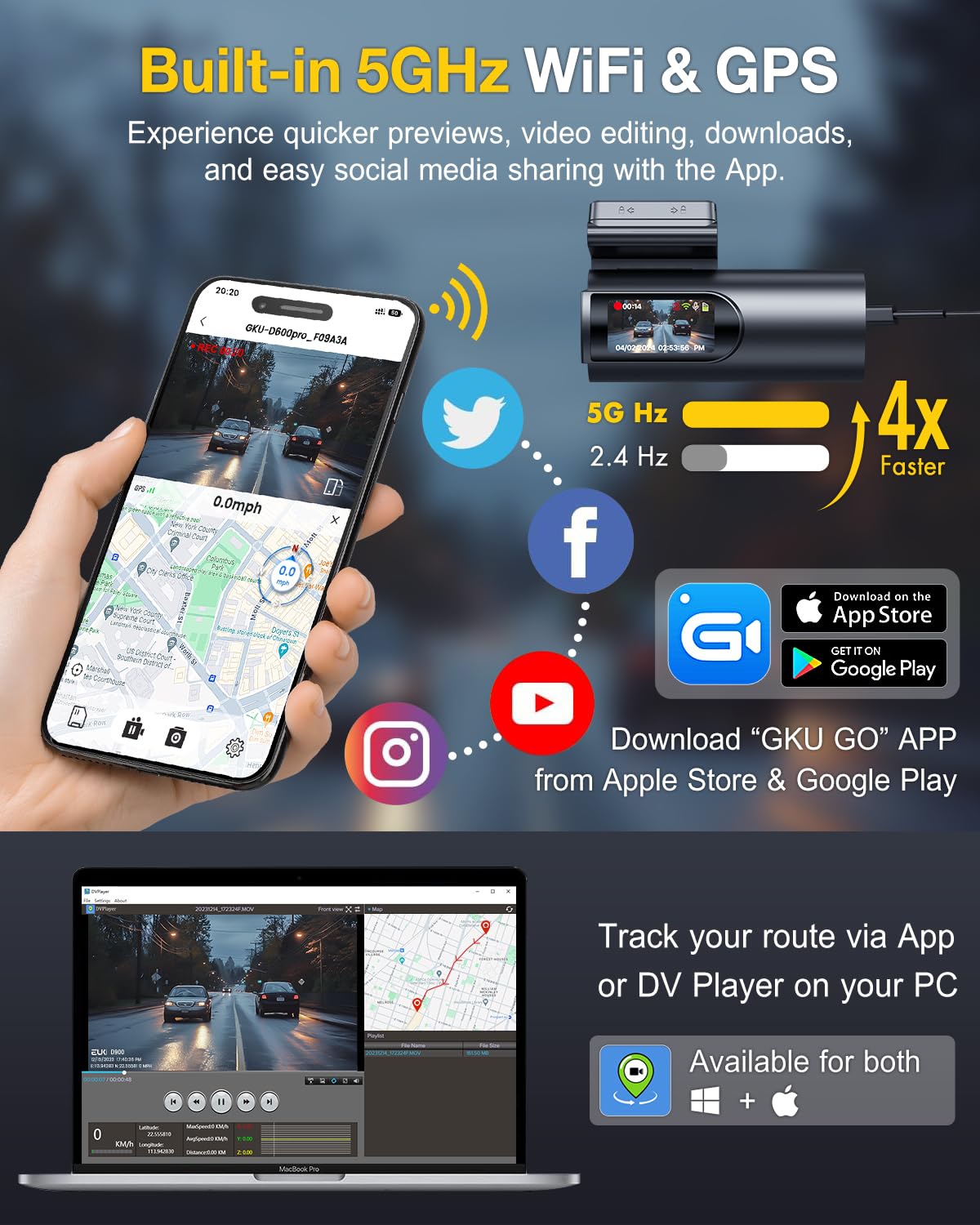 Gku Dash Cam Front And Rear Camera,4K+1080P Dual Dash Camera For Cars Built In 5Ghz Wifi Gps,With 64G Sdcard,1.47'' Display Dash