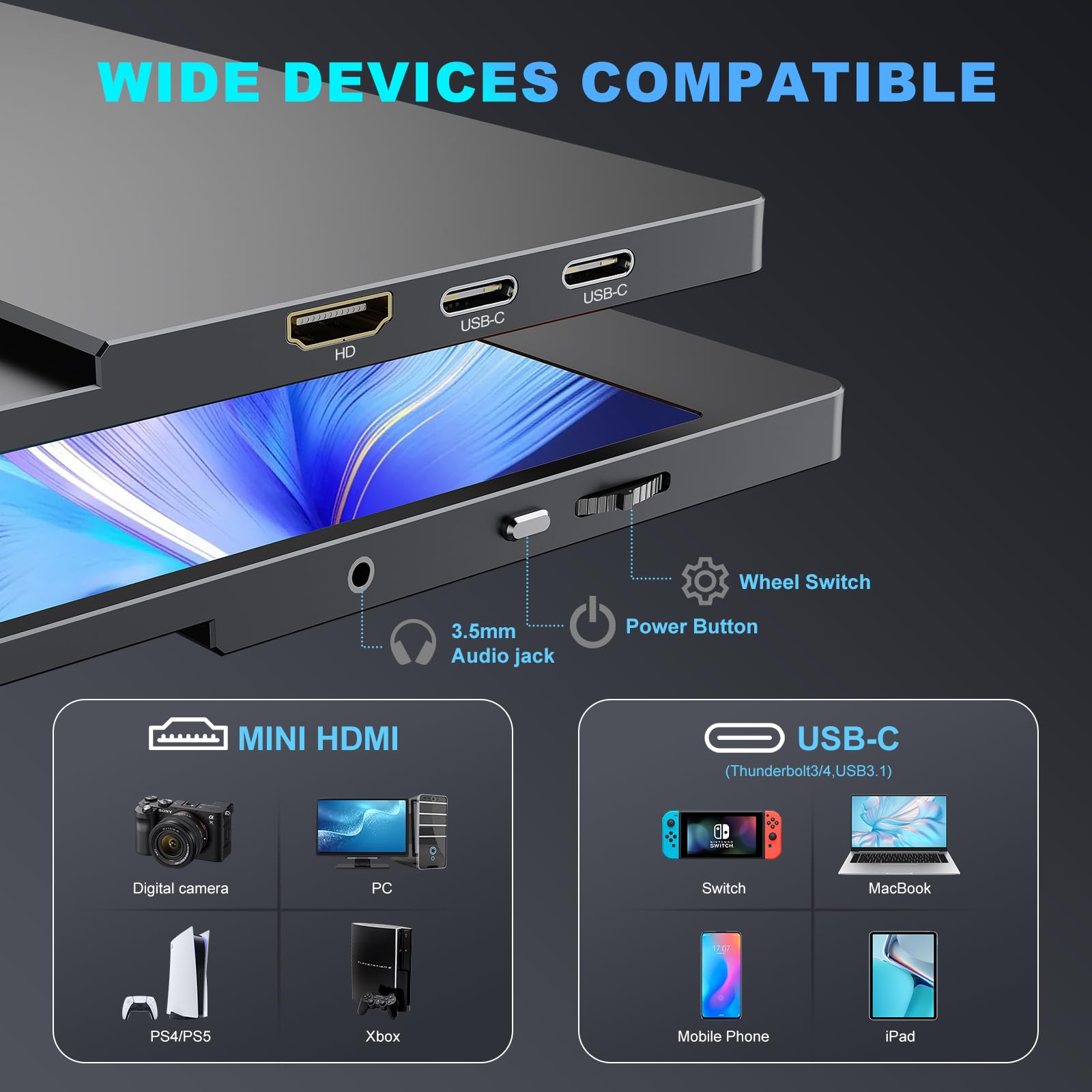 18.5 Inch Portable Monitor For Laptop, Fhd 1080P 100% Srgb Travel Monitor For Laptop, Portable Computer Ips Display W/Vesa, Exte