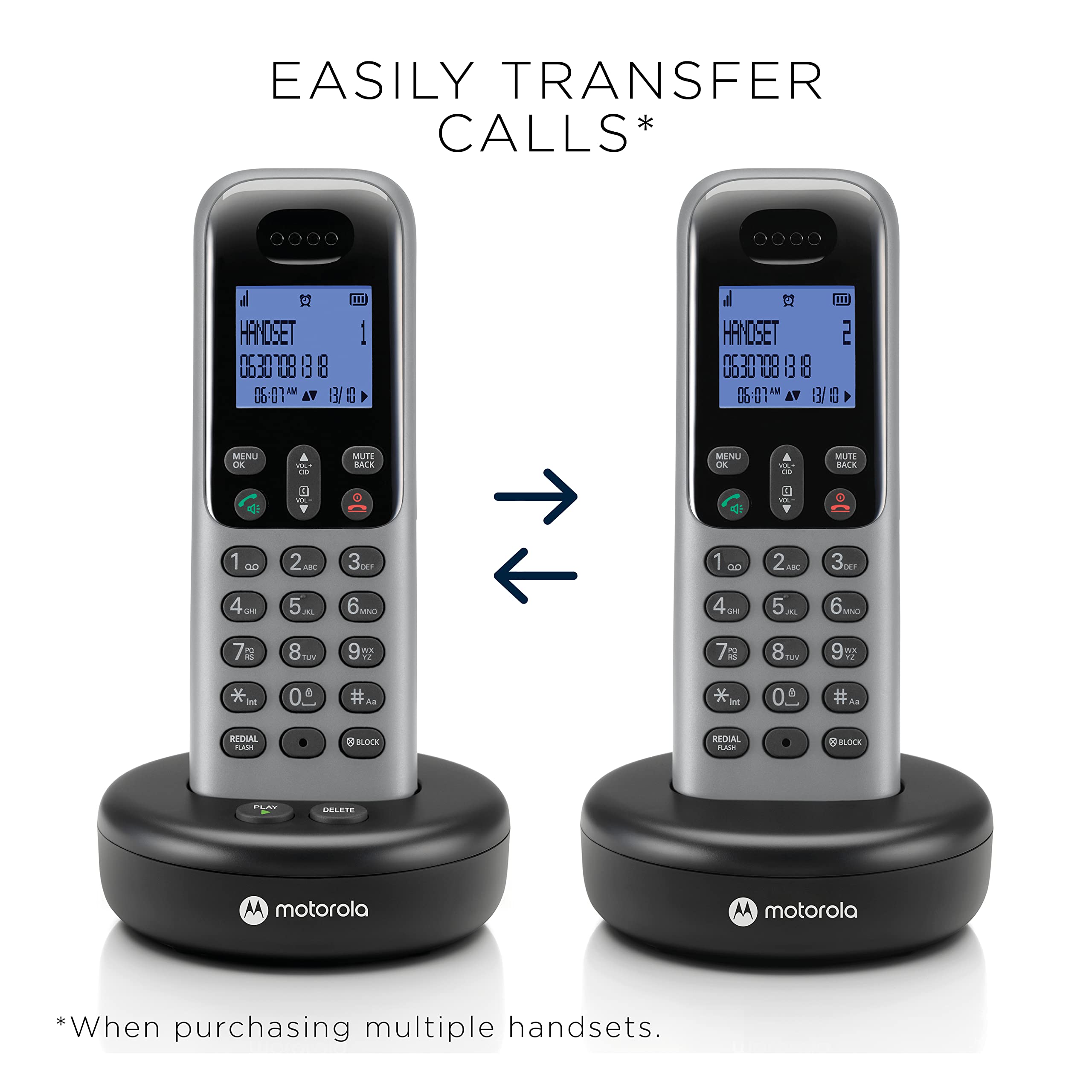 Motorola Voice Cordless Phone System W/ 2 Digital Handsets + Answering Machine, Remote Access, Call Block   Dark Grey (T612)