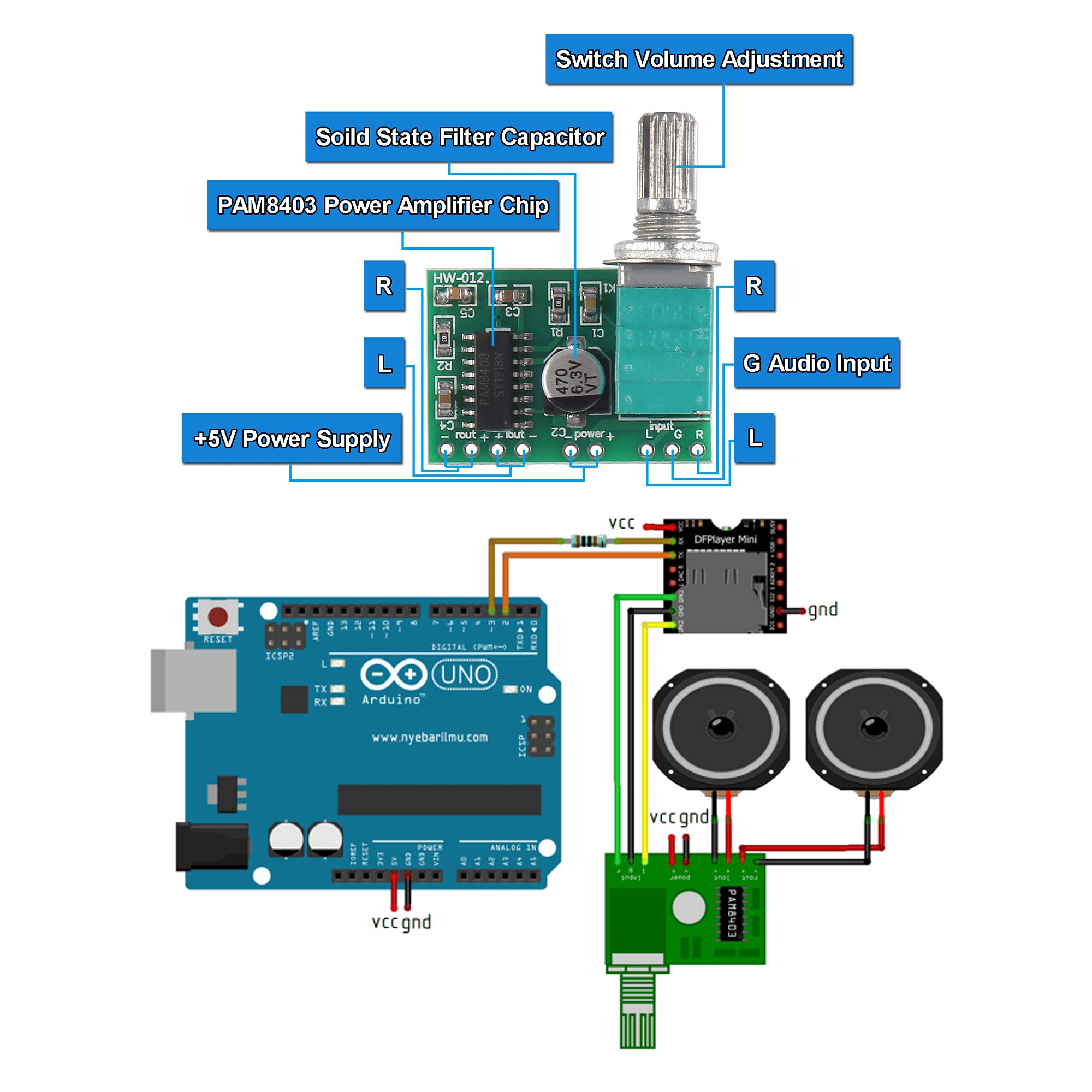 Alamscn 2Pcs 2'' 4Ohm 3W Full Range Audio Stereo Speaker Round Loudspeaker + 2Pcs 3Wx2 Dc 5V Class D Digital Amplifier Pam8403 A