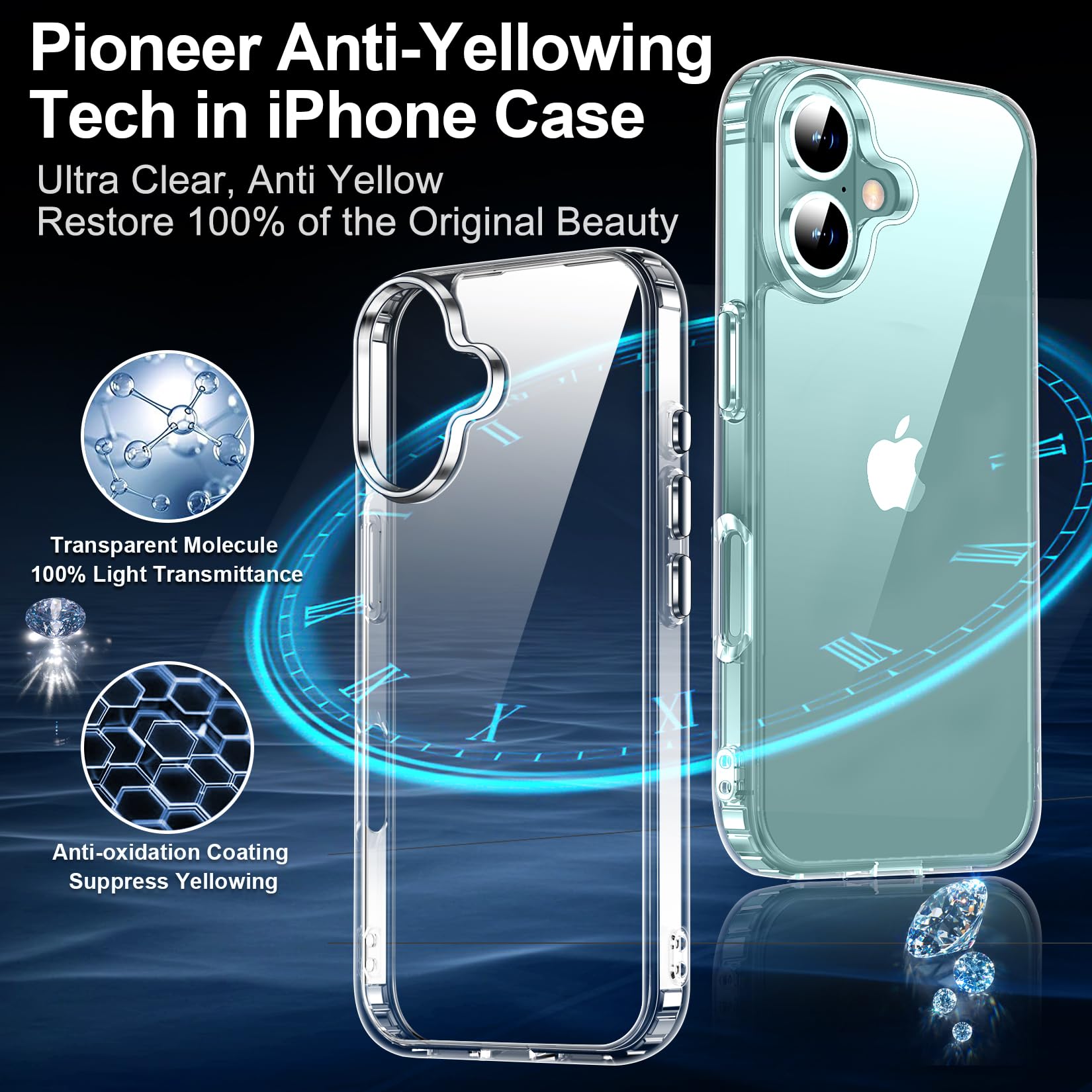 Mozoter For Iphone 16 Case Clear,[Anti Yellowing] [Non Slip] Shockproof Bumper Phone Cover,Slim Thin Cute Case For Iphone 16 6.1