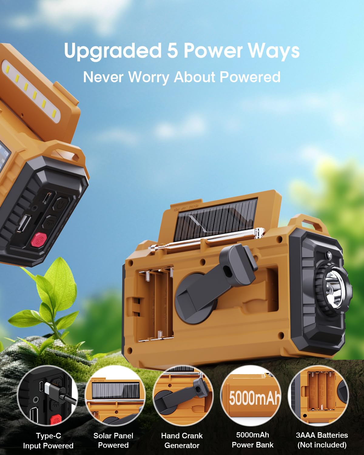 Weather Radio, 5 Way Powered Noaa Solar Hand Crank Emergency Radio With Noaa/Am/Fm/Sw With 18500Mwh Portable Power Bank, Surviva