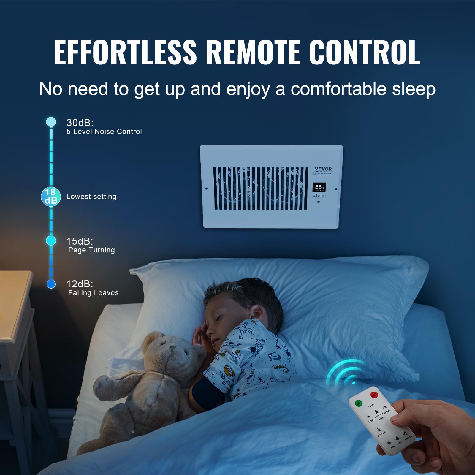 Vevor Register Booster Fan, Quiet Vent Booster Fan Fits 6 X 10 Inch Holes, With Remote Control And Thermostat Control, Adjustabl