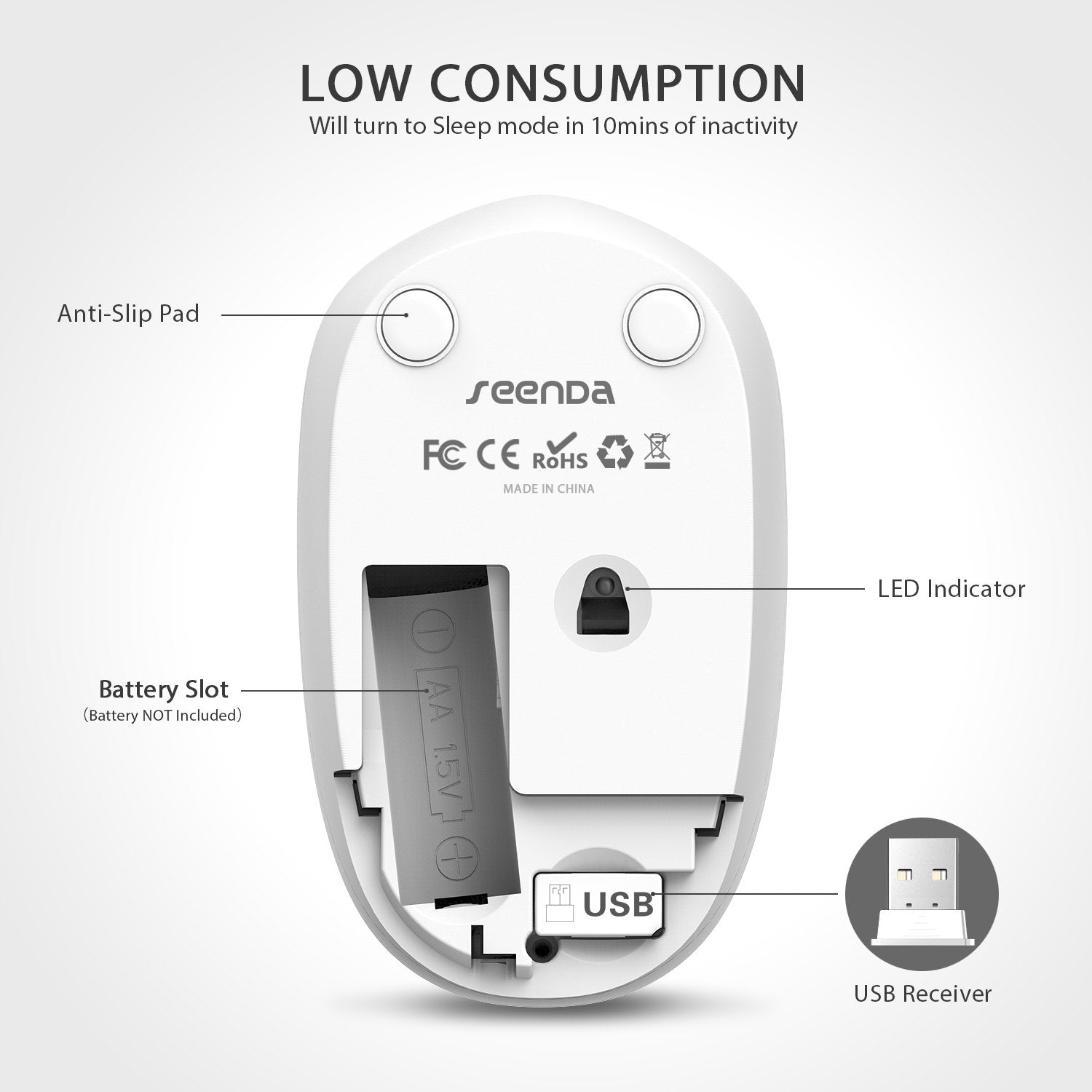 Seenda Wireless Mouse, 2.4G Noiseless Mouse With Usb Receiver Portable Computer Mouse For Pc, Tablet, Laptop   Pure White