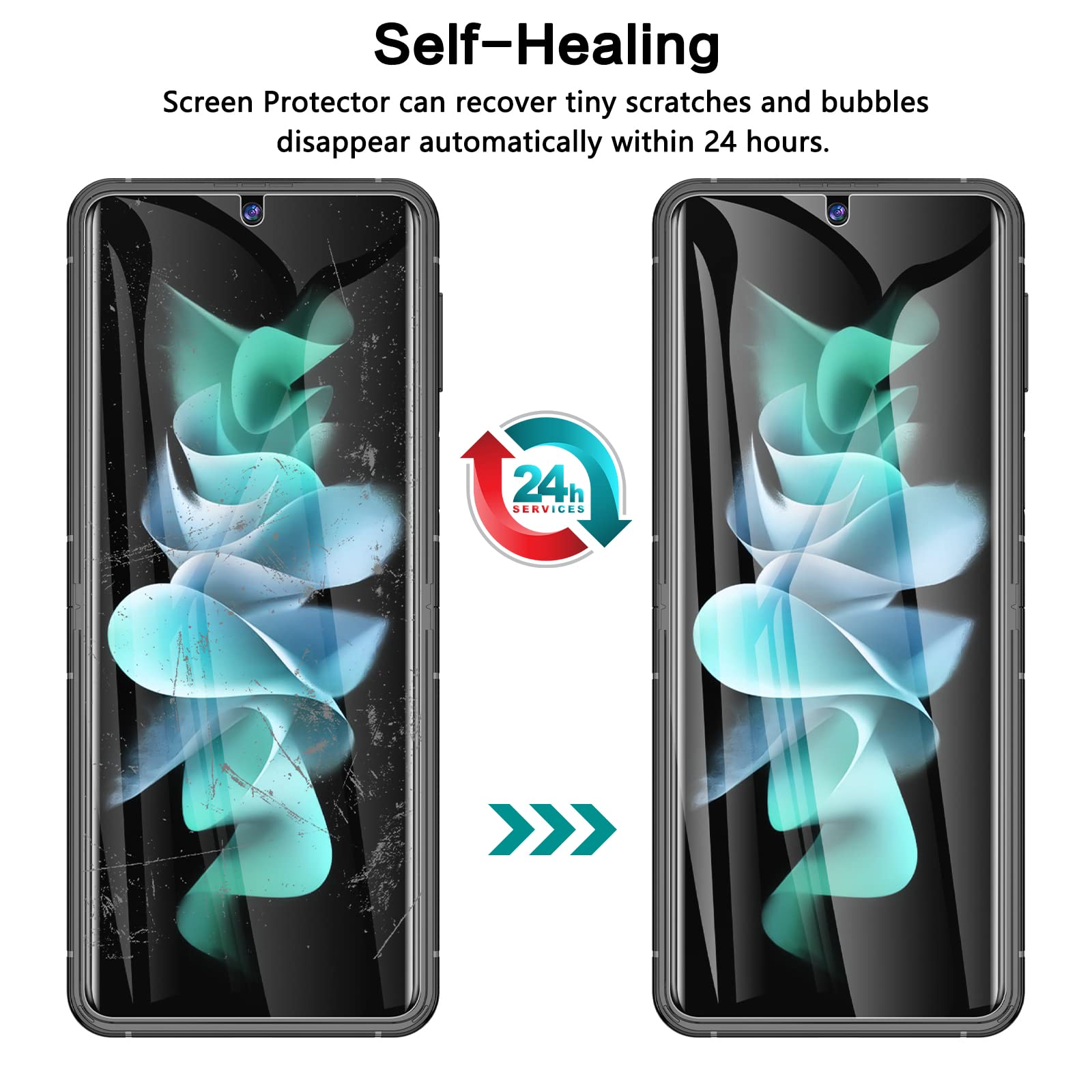 Lywhl [3 Pack] For Samsung Galaxy Z Flip 4 5G Screen Protector, Premium Quality Soft Epu (Not Glass) Hd Clarity Protective Film