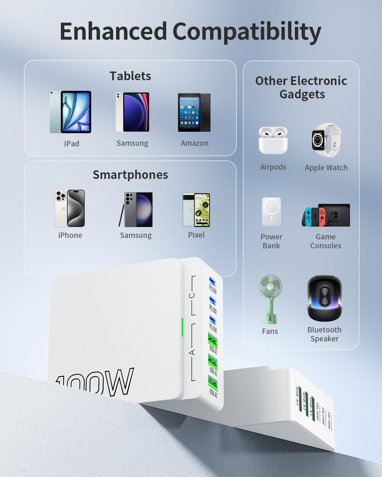 Usb C Charger Block Charging Station: 100W 6 Port Gan Fast Charging Brick Hub   Pd 3.0 Type C & Usb A Charging Cube Box   Wall C