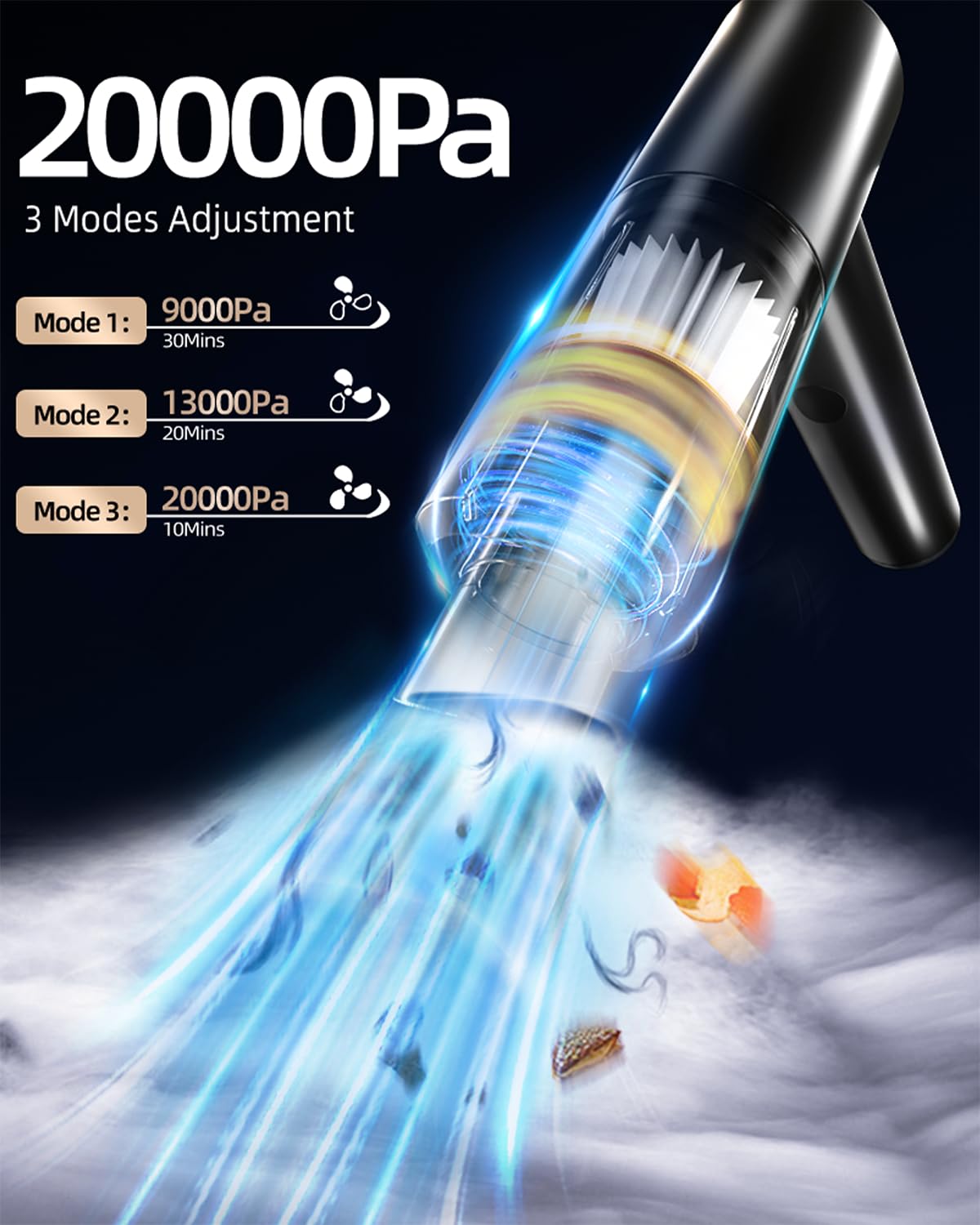 Car Vacuum Portable Cordless 20000Pa Brushless Motor Handheld Vacuum, Rechargeable Lightweight Dust Busters, 4 In 1 Air Duster A