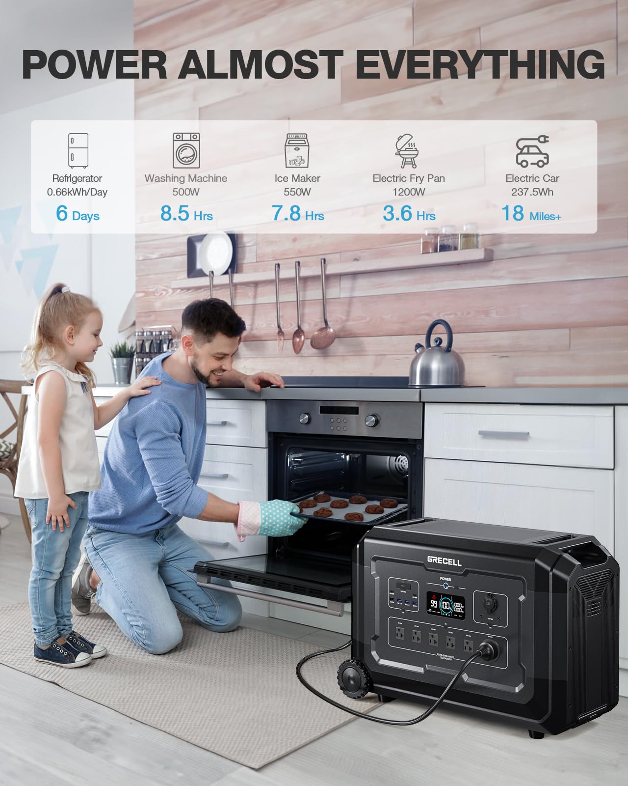 Expandable 10.08Kwh Solar Generator Kit, Portable Power Station 4000W W/Smart Extra Expansion Battery 5040Wh Lifepo4 Home Batter