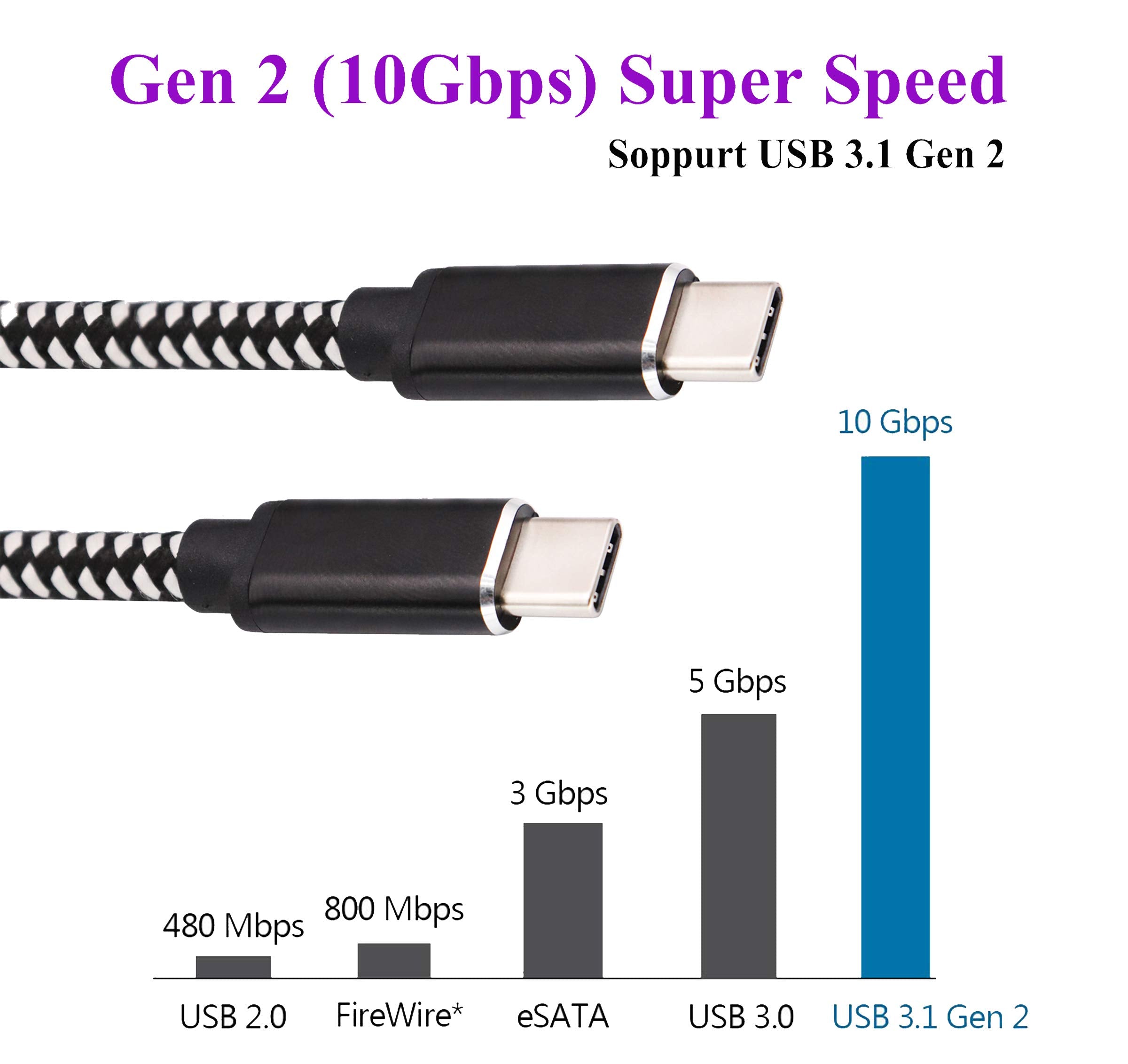 Aaotokk 100W/5A Usb-C To Usb-C 3.1 Male Gen 2 (10Gbps) Connector Extension Cable, Supports Charging, Data, Audio, Video Cable Fo
