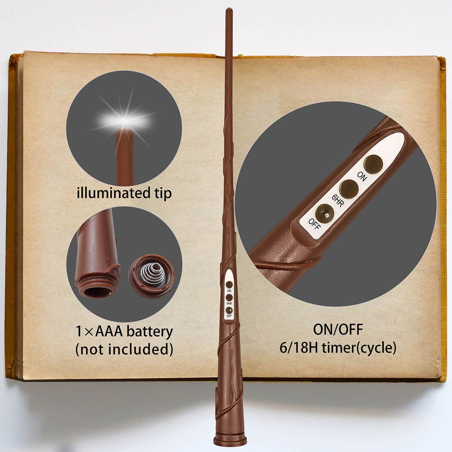 Leejec 10 Pcs Of 10.8 Floating Candles, Magic Wand Remote With 6/18H Timer, Halloween Decorations, Hanging Flameless Taper Candl