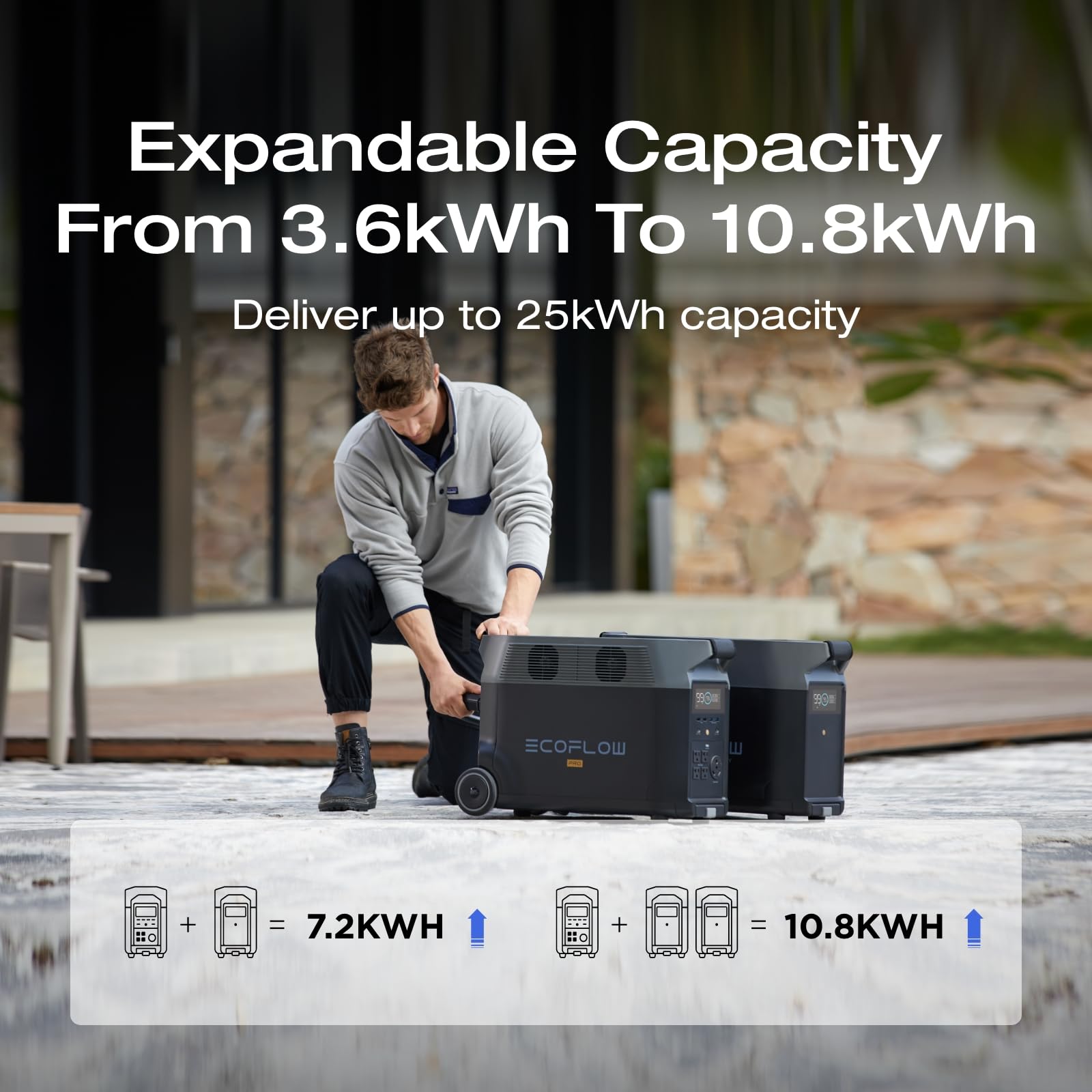 Ef Ecoflow Delta Pro Extra Battery 3600Wh, 2.7H To Full Charge, Battery Backup For Home Use, Blackout, Camping, Rv
