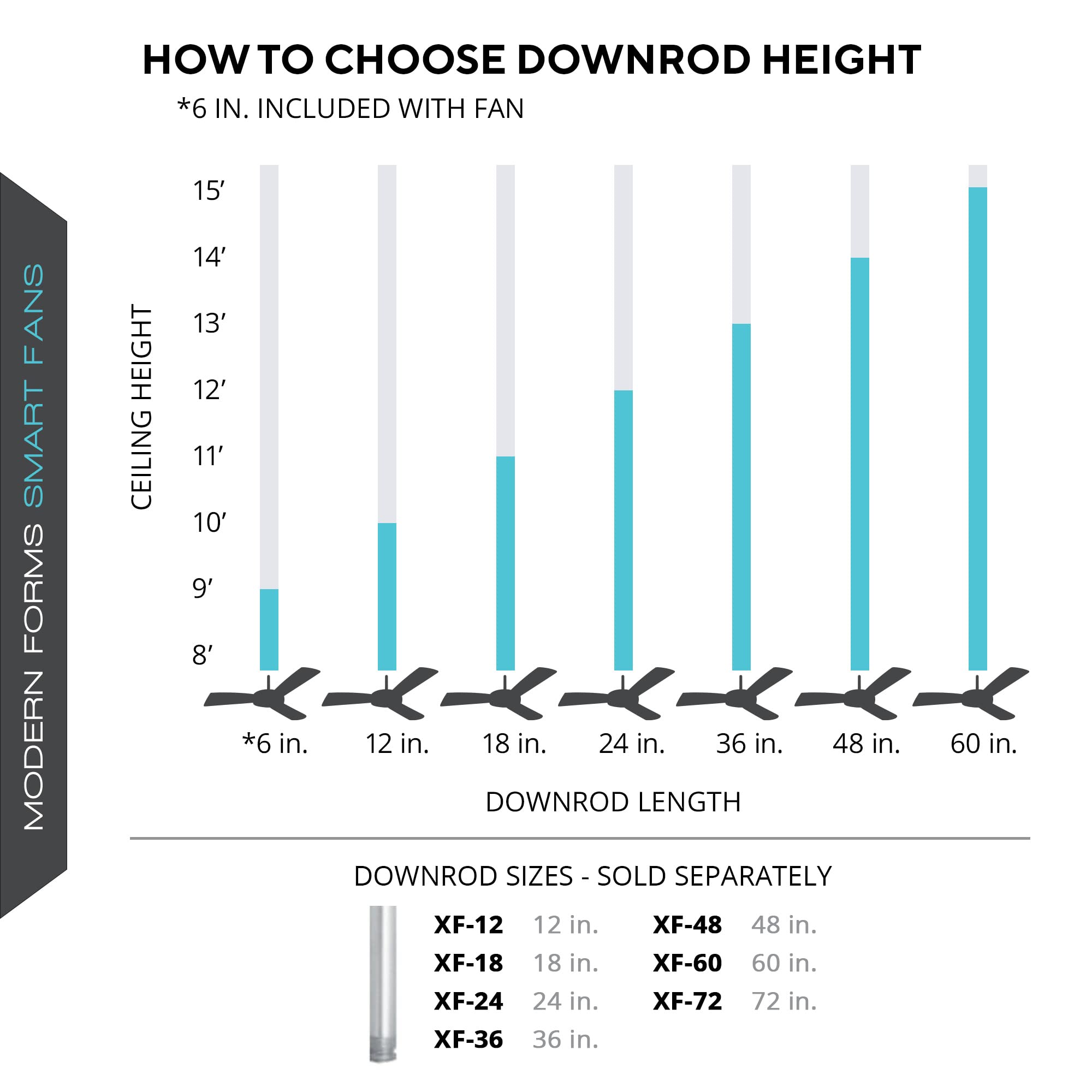 Modern Forms 60In Ceiling Fan Extension Downrod In Matte Black Smart Fans