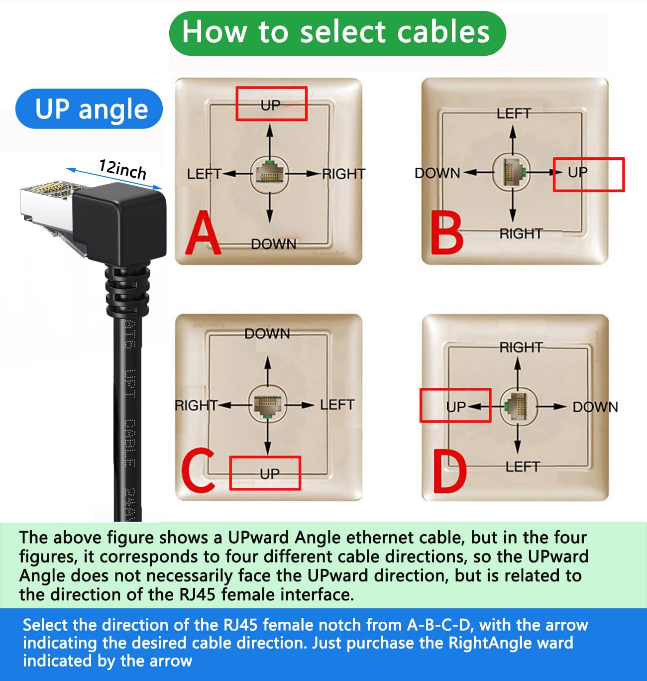 Juxinice 2Pack Cat6 Extension Cable 90 Degree,Cat6 Ethernet Extender Cable 4Inch,Right Angle Upward Internet Network Patch Cord