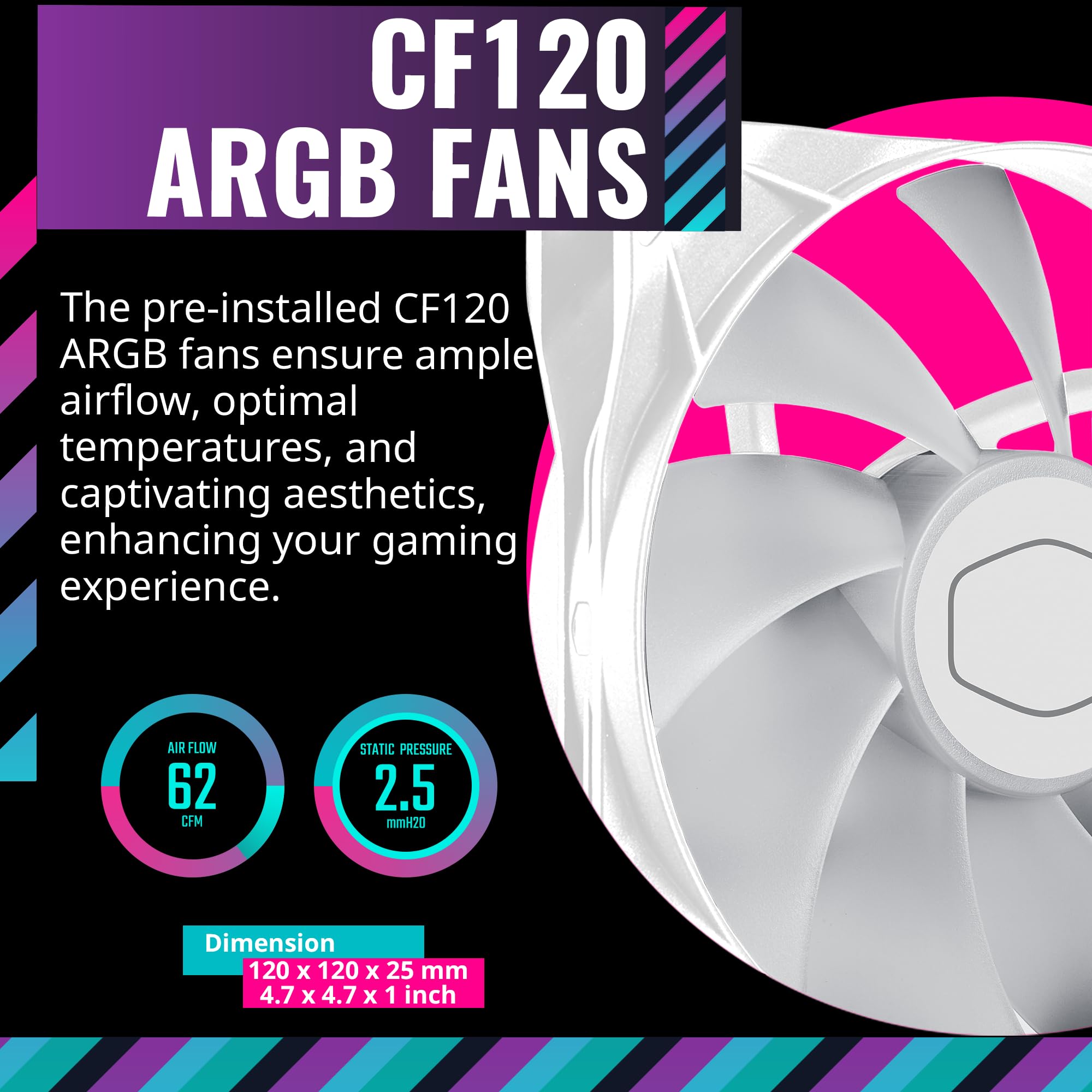 Cooler Master Td500 Mesh V2 White Mid-Tower Case, Polygonal Mesh, 3X 120Mm Argb Fans, Usb Gen 2 Type C