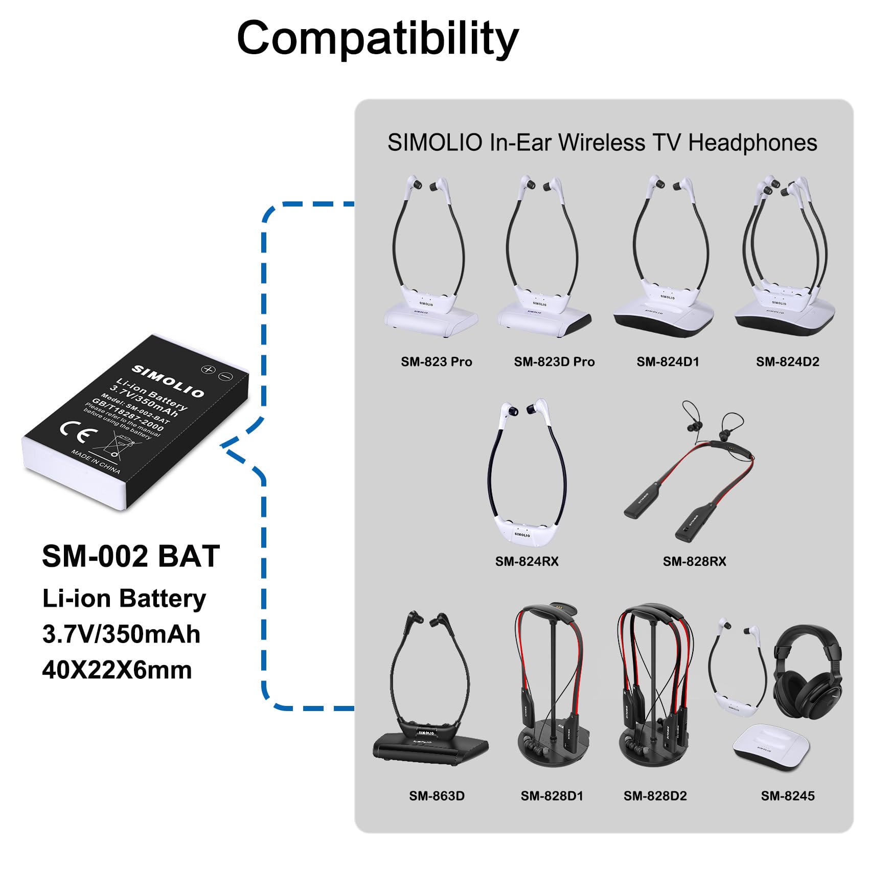 Simolio Replacement Li-Battery Wireless Tv Headsets Sm-823 Pro, Sm-823D Pro, Sm-824D1, Sm-824D2, Sm-828D1, Sm-828D2, Sm-8245 And