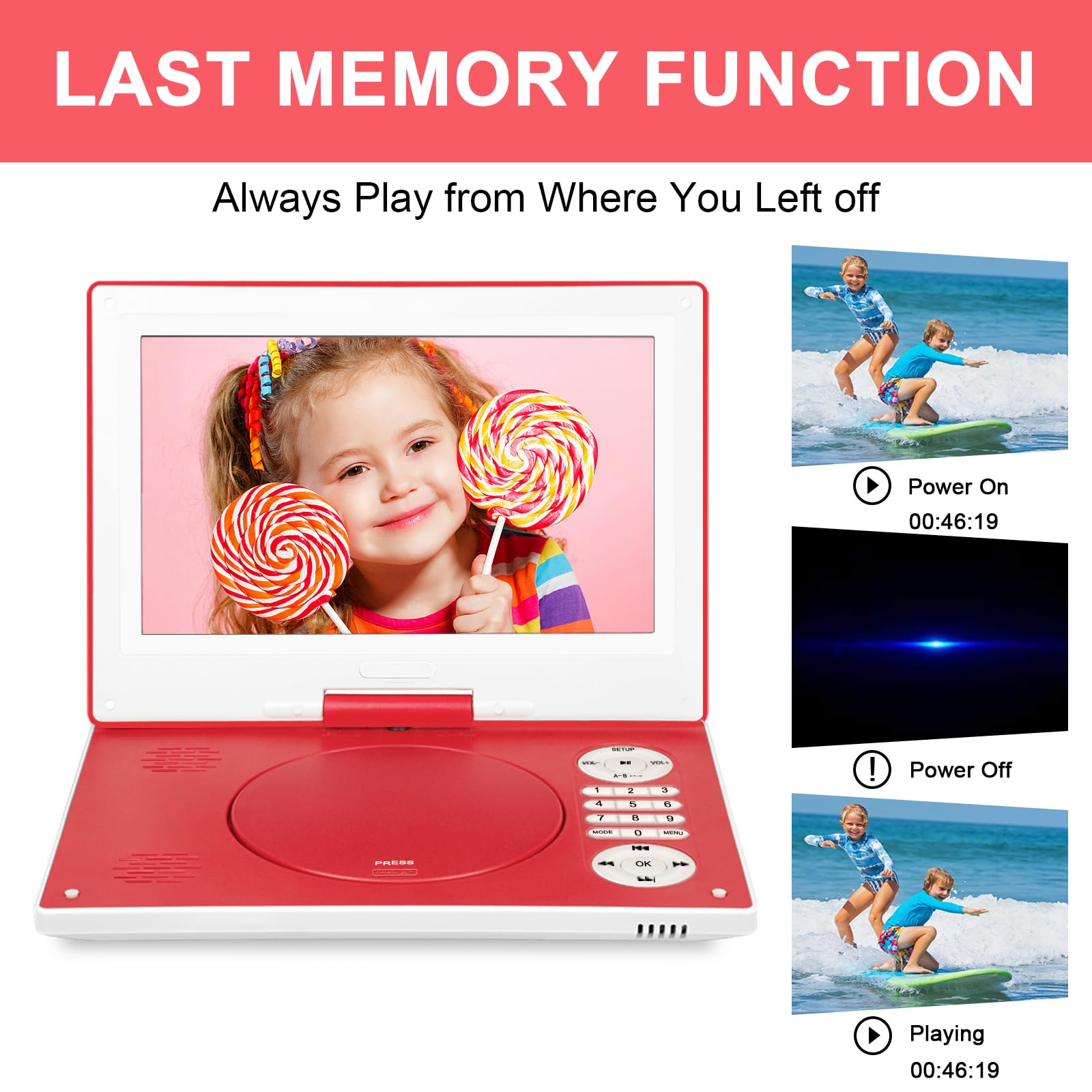 12.5'' Portable Dvd Player With 10.1'' Hd Swivel Screen, 6 Hours Rechargeable Battery Dvd Player Portable For Kids And Car, Supp