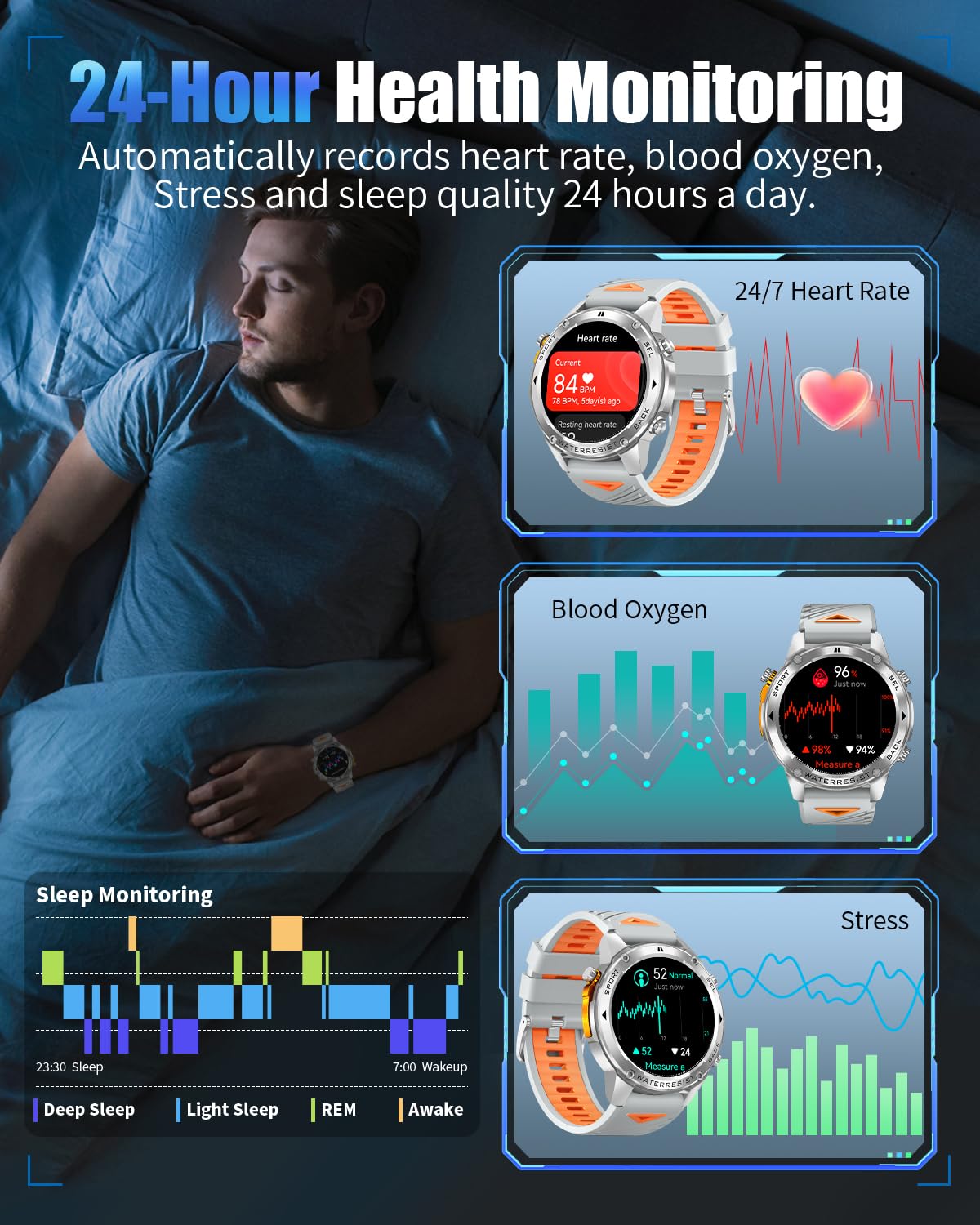 Podoeil Military Smart Watch For Men With Gps, Compass & Altimeter, 5Atm Waterproof, 500Mah Battery, Bluetooth Call, 170+ Sports