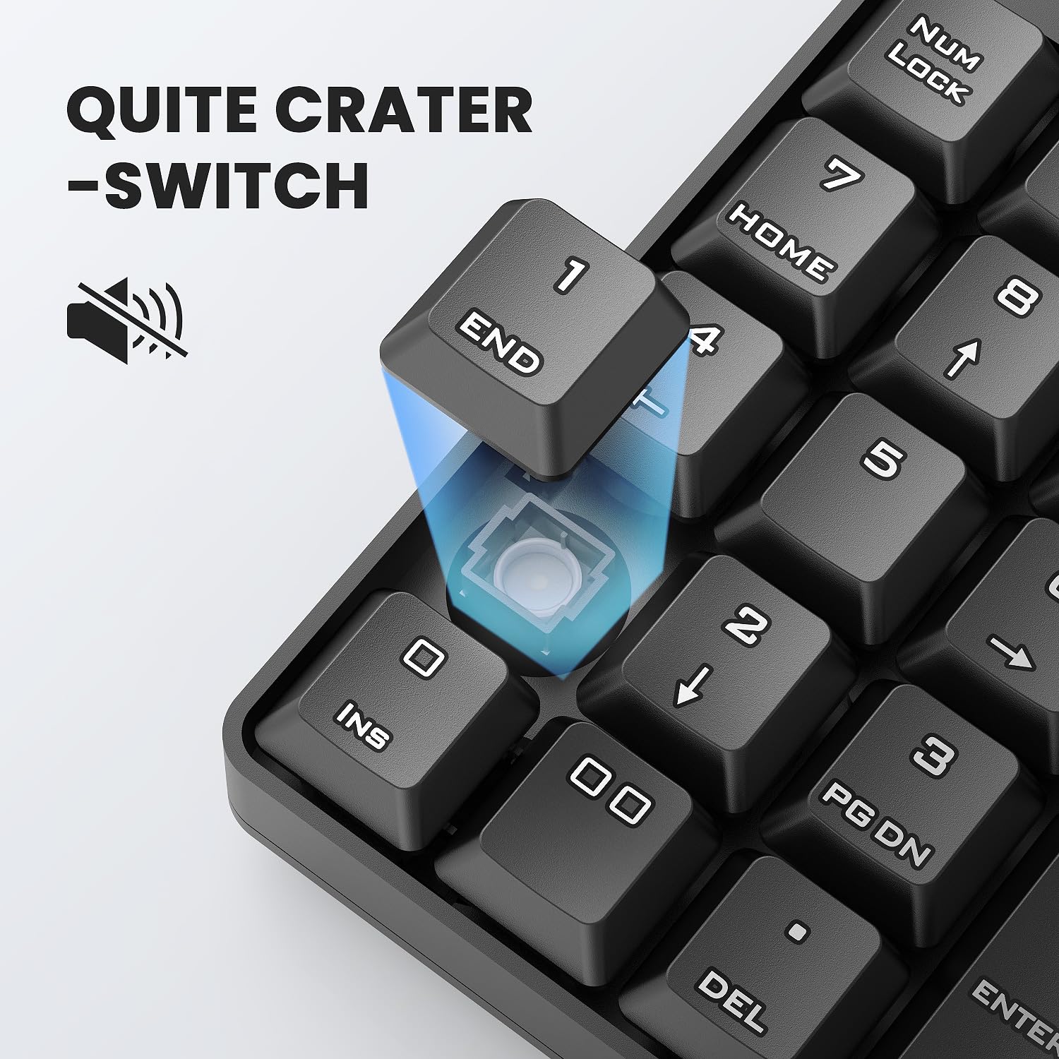 Wired Number Pad, Usb Numeric Keypad 19 Key Number Keypad Keyboard For Laptop Pc Computer Notebook, Big Print Letters   Black