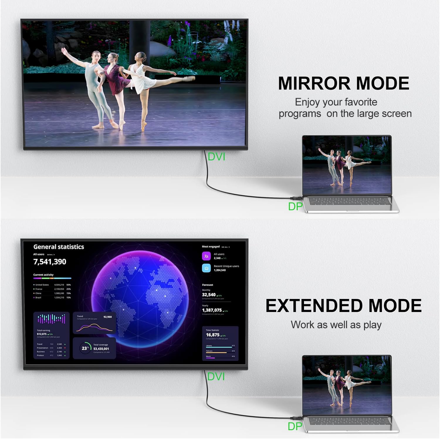 Uvooi Displayport To Dvi Cable 6Ft 3 Pack, Dp To Dvi Cable Cord Male To Male Cord Compatible With Computer, Pc, Monitor, Tv, Pro