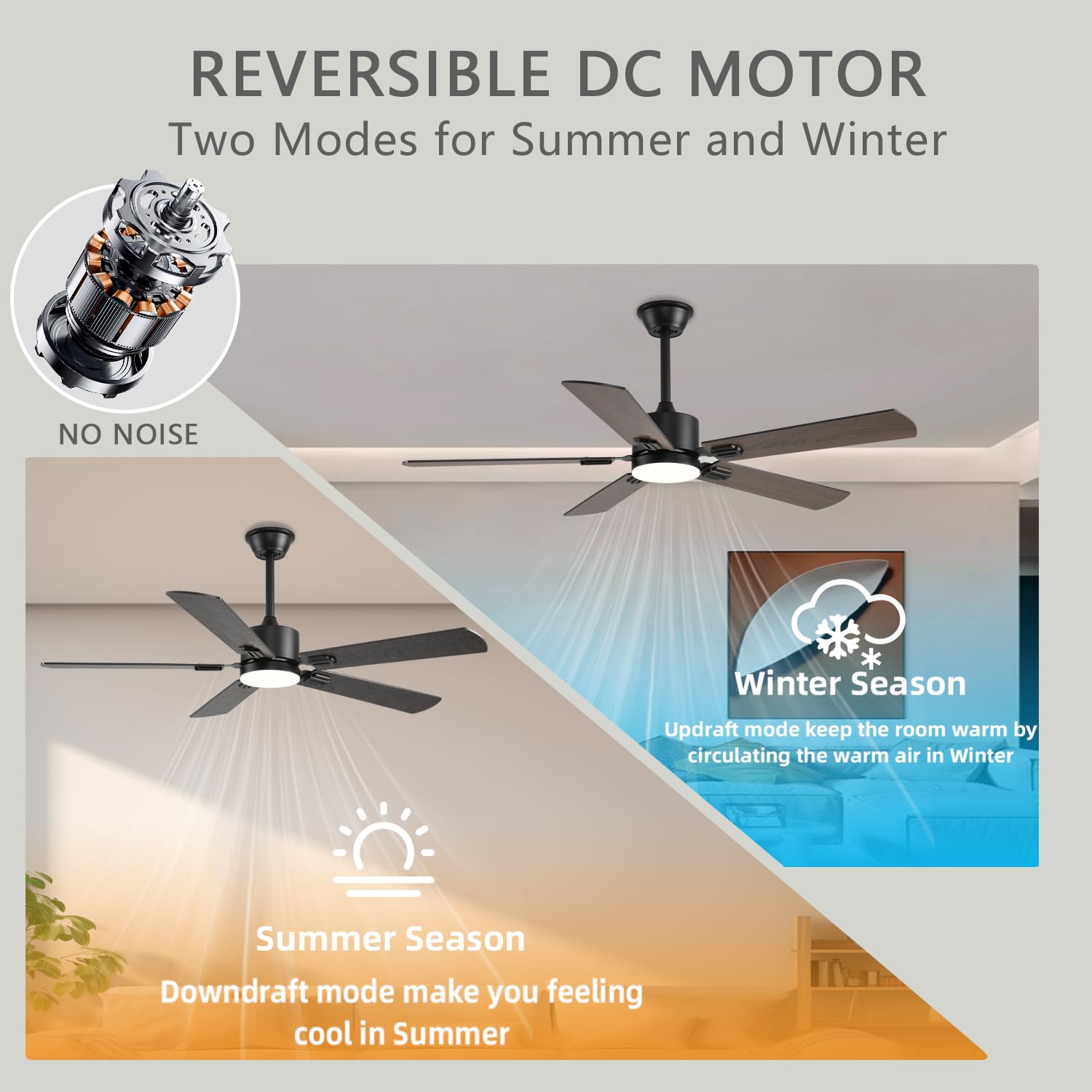 52 Inch Modern Ceiling Fans With Lights App/Remote Control, Low Profile Reversible 6 Speeds Dimmable Ceiling Fan Light For Indoo