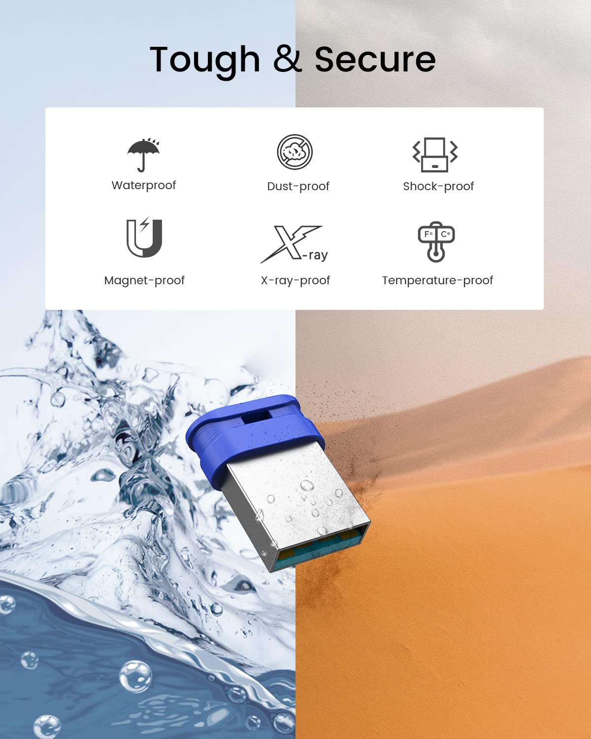 K&Zz 128Gb Flash Drive 128Gb Usb 3.0 Flash Memory Stick Drive With Lanyard Ultra High Speed Mini 128 Gb Usb Drive Thumb Drive Usb Stick For Pc/Laptop, Blue