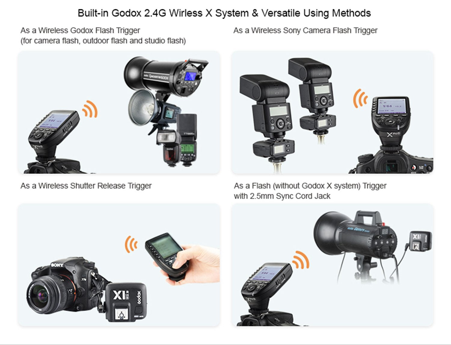 Godox Xpro S Ttl Wireless Flash Trigger 1/8000S Hss For Sony A77 Ii, A99, A9, A7R Ii, A6000, Dsc Rx10 Digital Camera