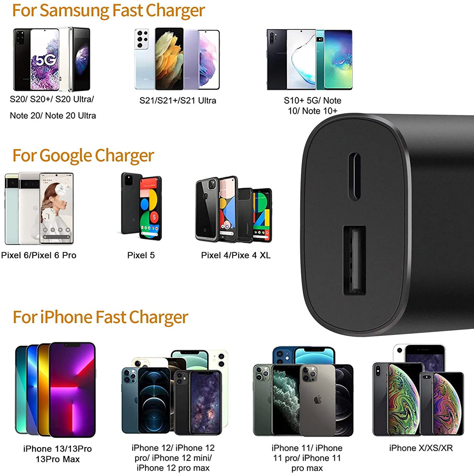 25W Dual Port Super Fast Charger Type C Wall Plug Adapter Quick Charging Block Compatible With Samsung Galaxy S22/ S22 Plus/ S21