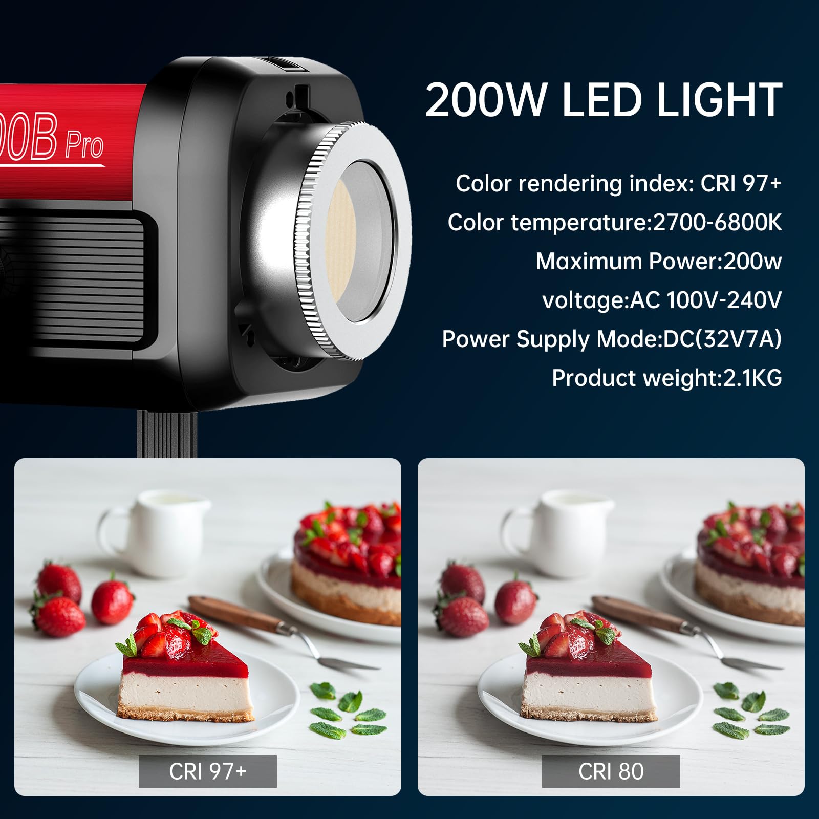 Gvm Led Video Light Studio, 200W Studio Light Continuous Lighting Kit For Bluetooth Mesh Network/Dmx Control, 45400Lux/1M Photog