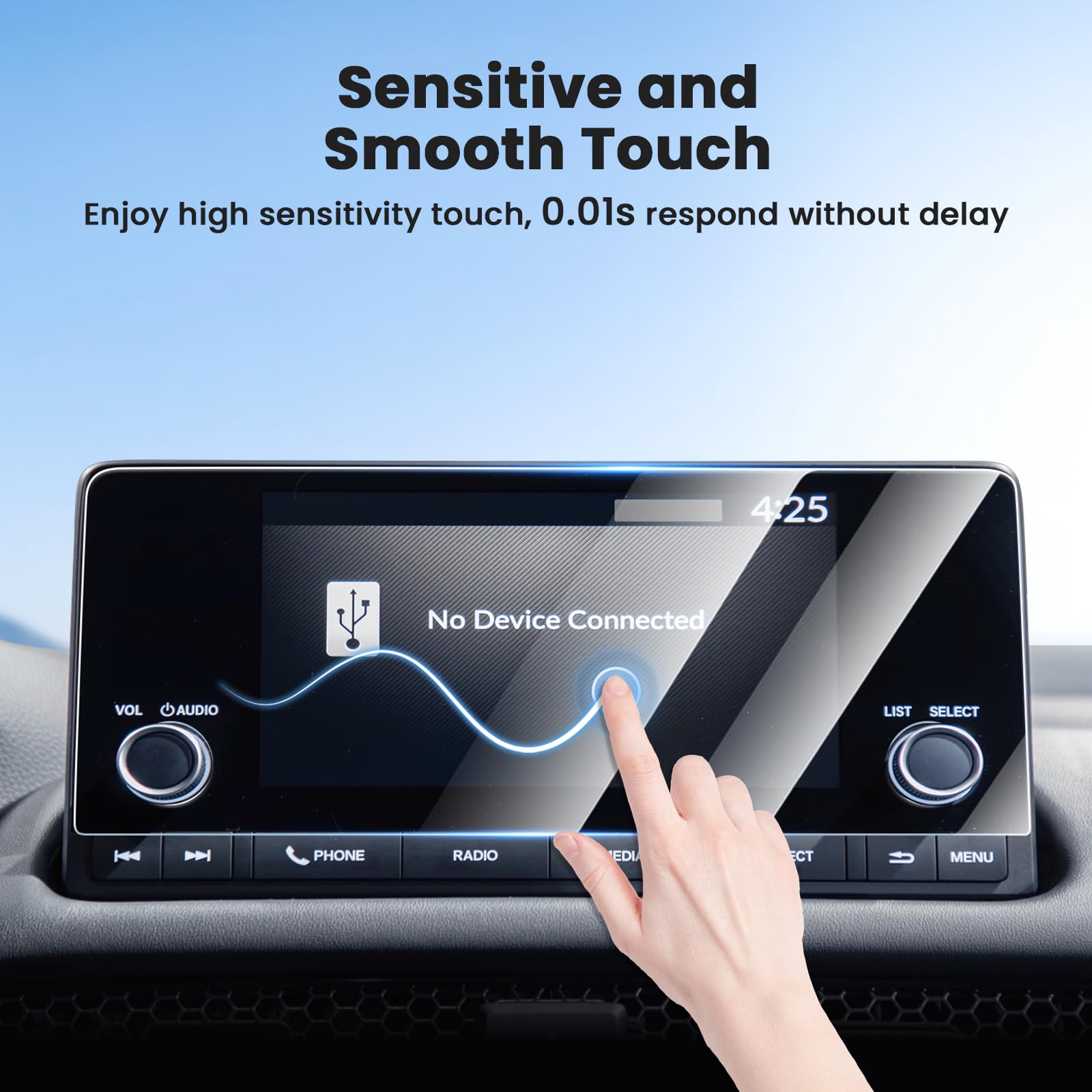 Canvcle Screen Protector For Hon Da Hrv Sport Lx 2023 2024 2025 Hr V (Not For Ex L), 7 Inch Touch Screen Protector Cover Tempere