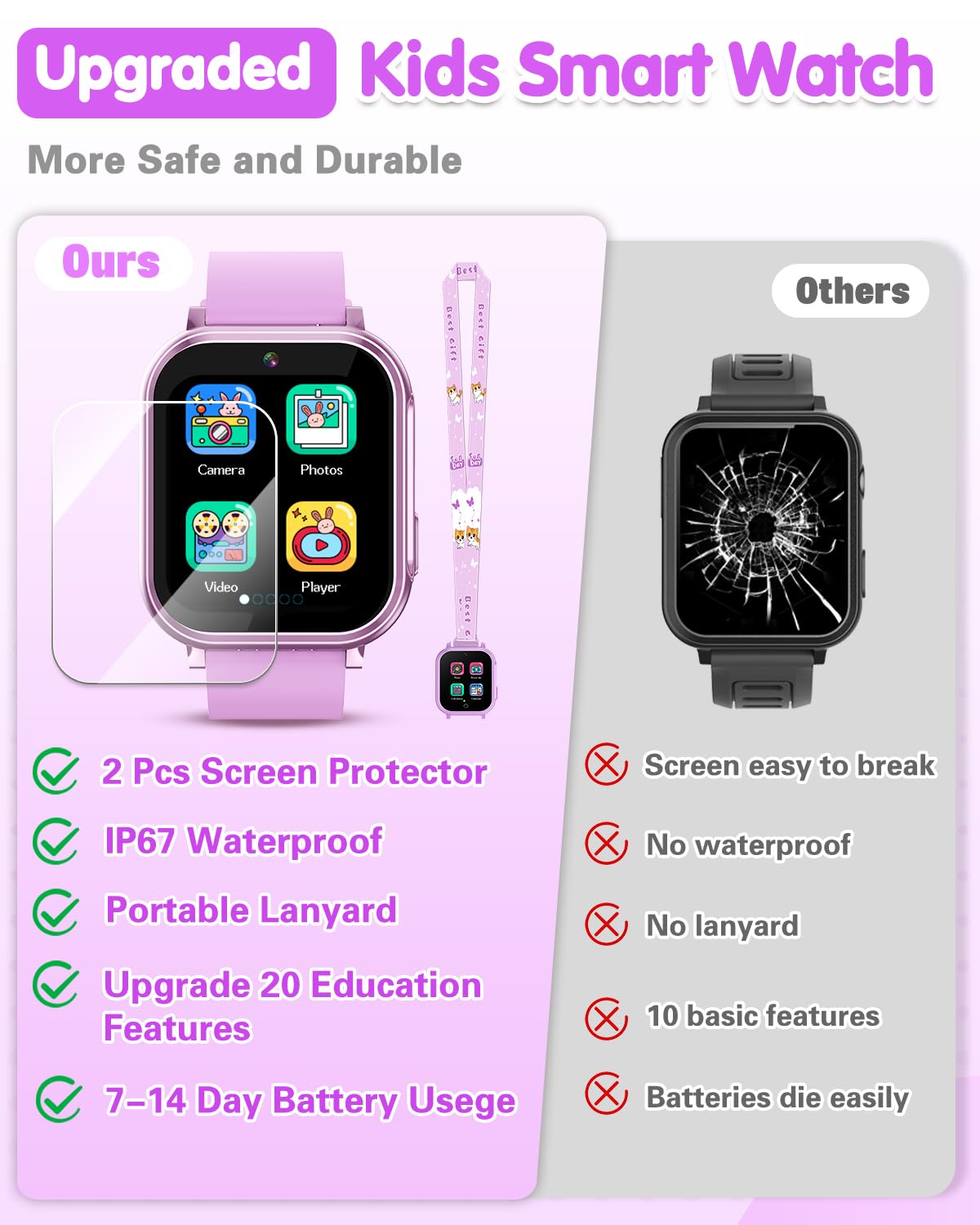 Kids Smart Watch Girls Gifts Age 3-12, Waterproof Watch For Kids With 32 Games, Dual Camera, Touch Screen, Alarm Clock, Music Pl
