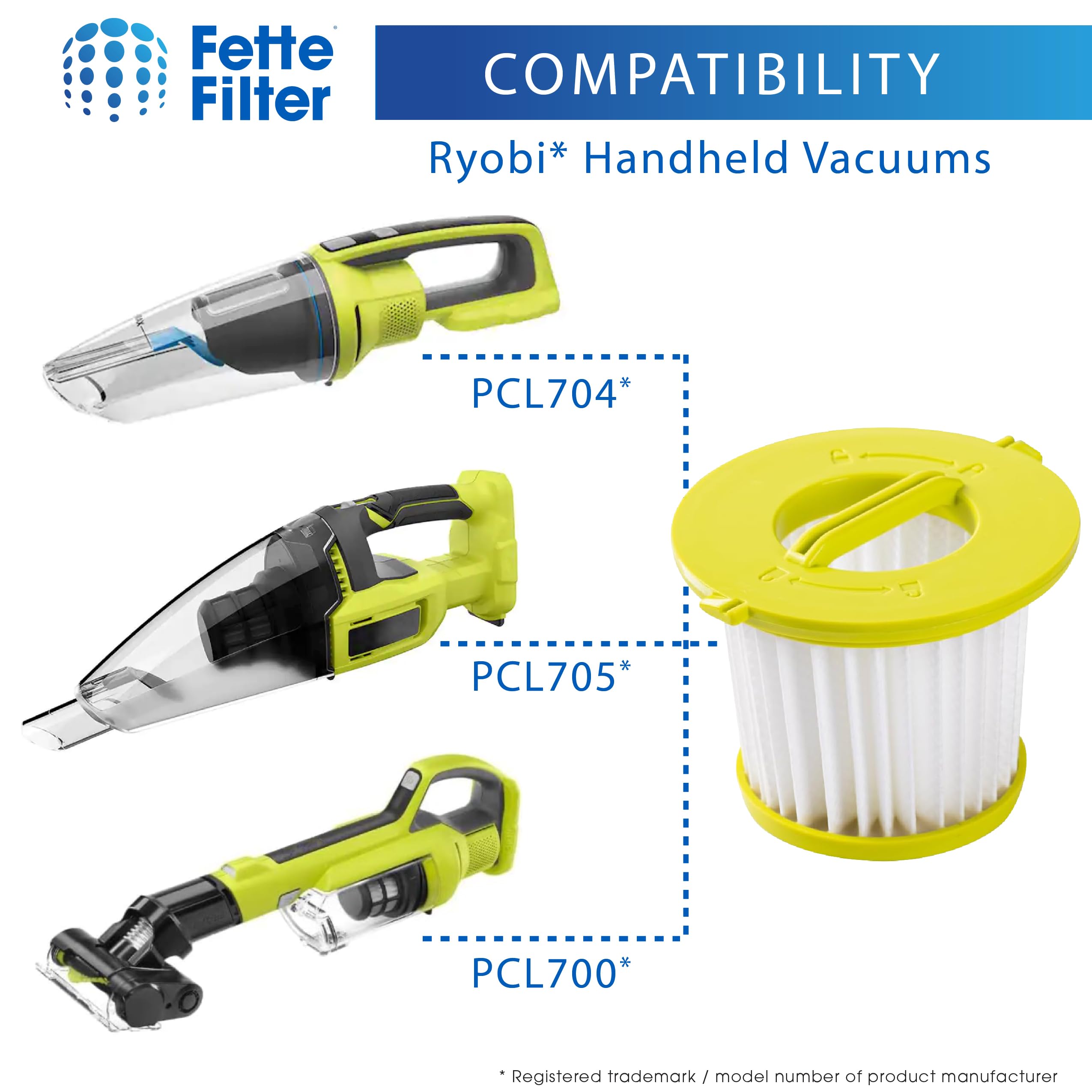 Fette Filter   Vacuum Filter Replacement Compatible With Ryobi One+ 18V Models Pcl700 Pcl704 Pcl705 Part # A32F05N A32Hf00 Compa