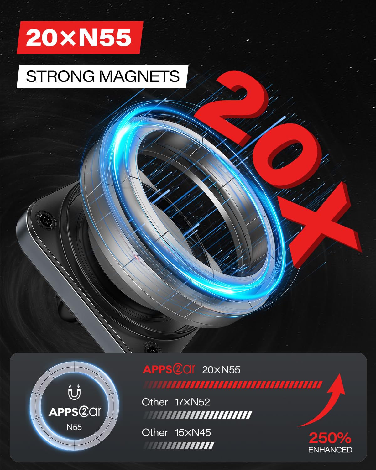 Apps2Car Magnetic Car Truck Pickup Grab Handle Phone Mount Holder Compatible With Magsafe Iphone 12-16 Fits A Pillar/Center Cons