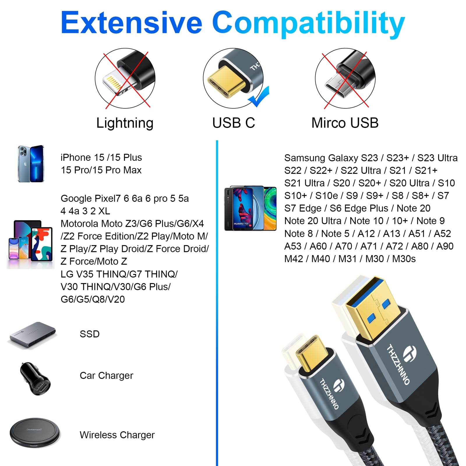 Thzzhnno Usb A To Usb C Cable 10Ft, 10Gbps Usb 3.1/Usb 3.2 Gen2 Data Transfer Cable, Charging Usb Type C Cord For Samsung Galaxy