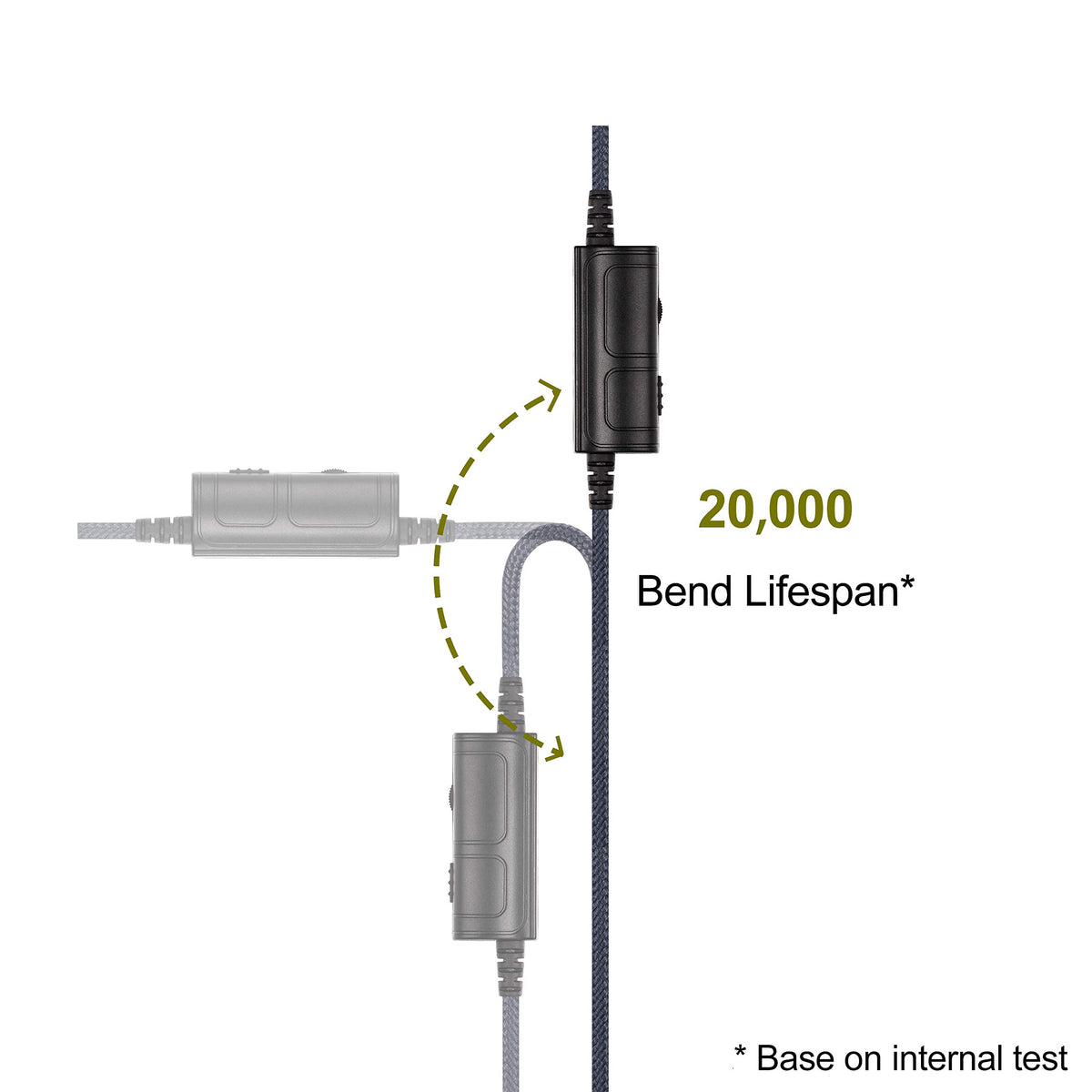 Cable Boom Microphone Volume Control For Playstation Ps4 Or Xbox One C ...