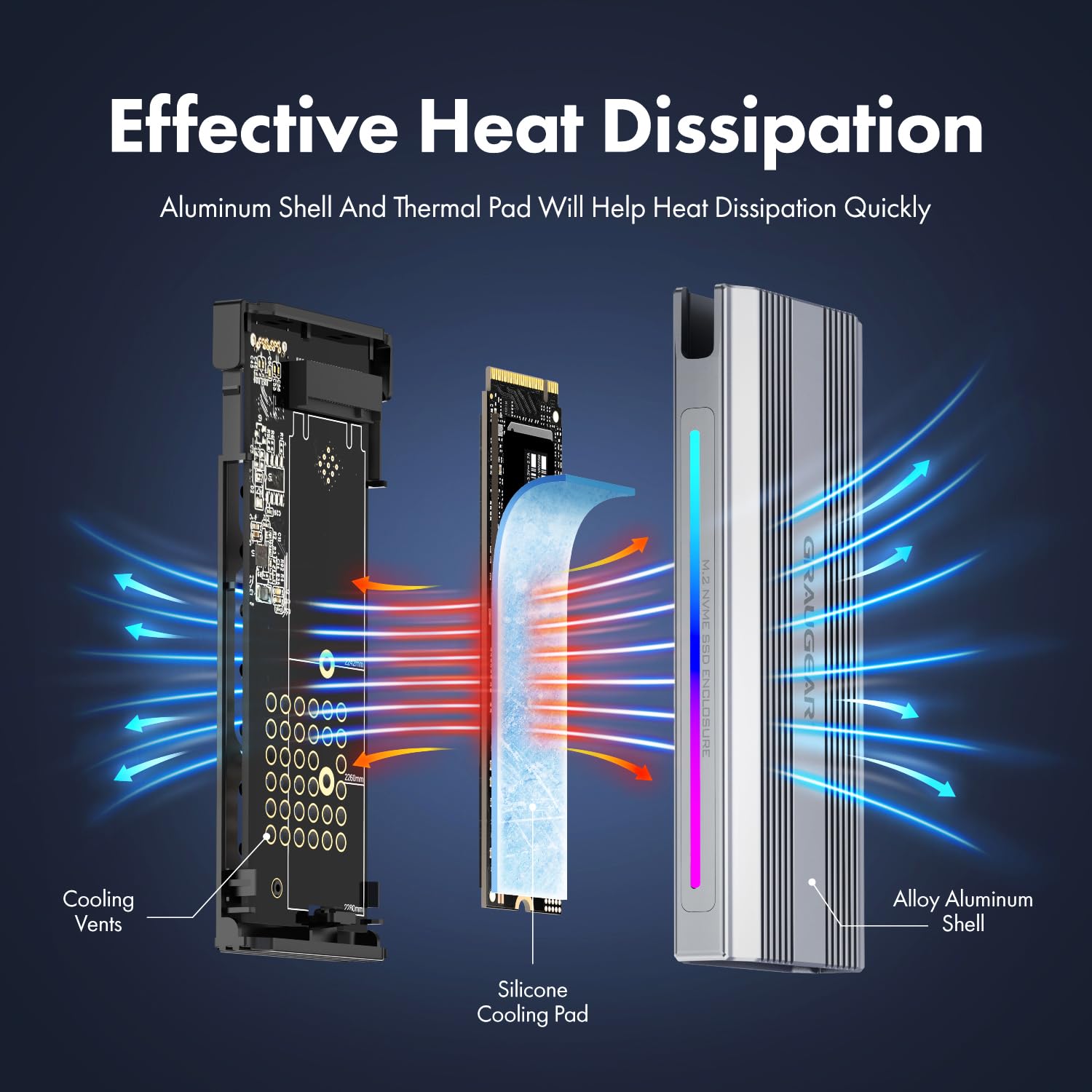 Graugear M.2 Ssd Nvme Enclosure Rgb, 10Gbps Usb3.2 Gen2 Tool Free Aluminum External M2 Solid State Drive Nvme Enclosure Usb C, R