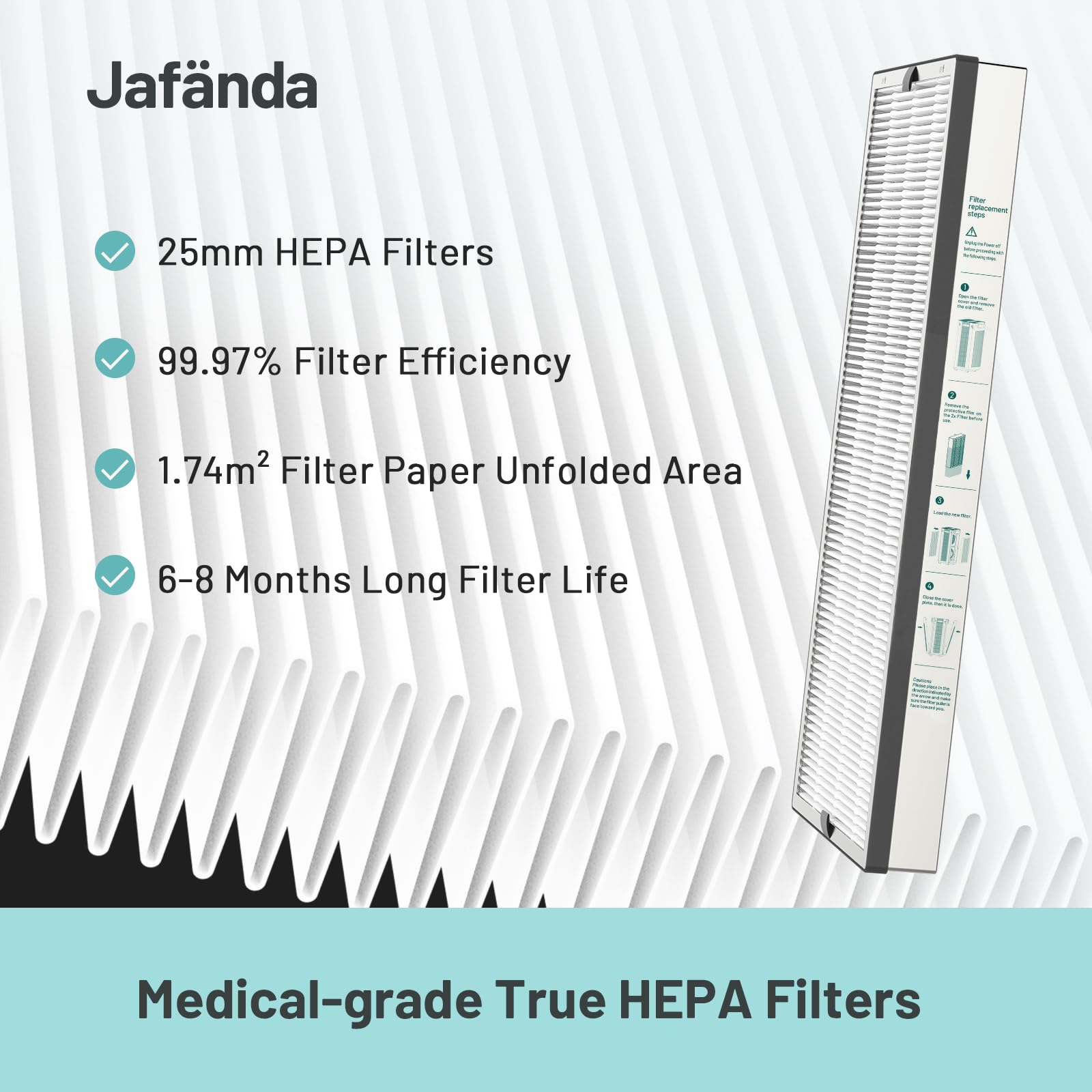 Jafnda Jf888 Replacement Filter, 2 Pack Original Filters, True Hepa 13 Filter, With 2.12 Lb Activated Carbon, Remove Pollen Dust
