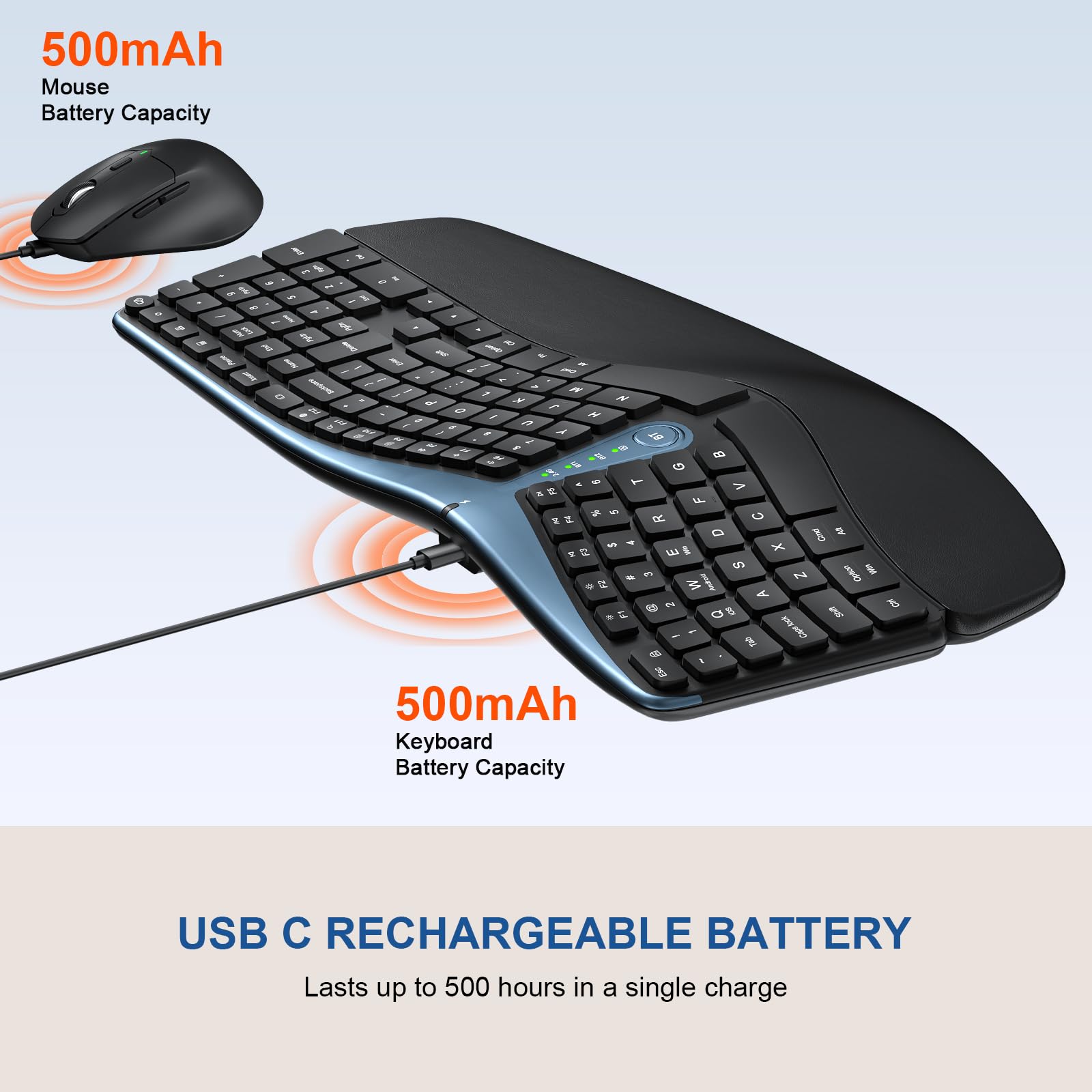 Ergonomic Wireless Keyboard And Mouse, Mk835 Ergo Bluetooth/2.4G Split Design Keyboard Mouse Combo With Cushioned Palm Rest, Mul