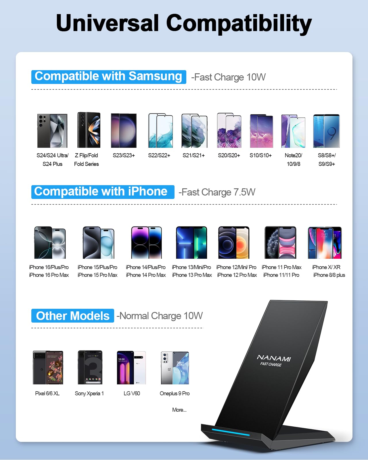 Nanami Fast Wireless Charger With Usb Phone Charger, Qi Certified Charging Stand With 20W Pd Adapter For Iphone 17/17 Pro/17 Pro