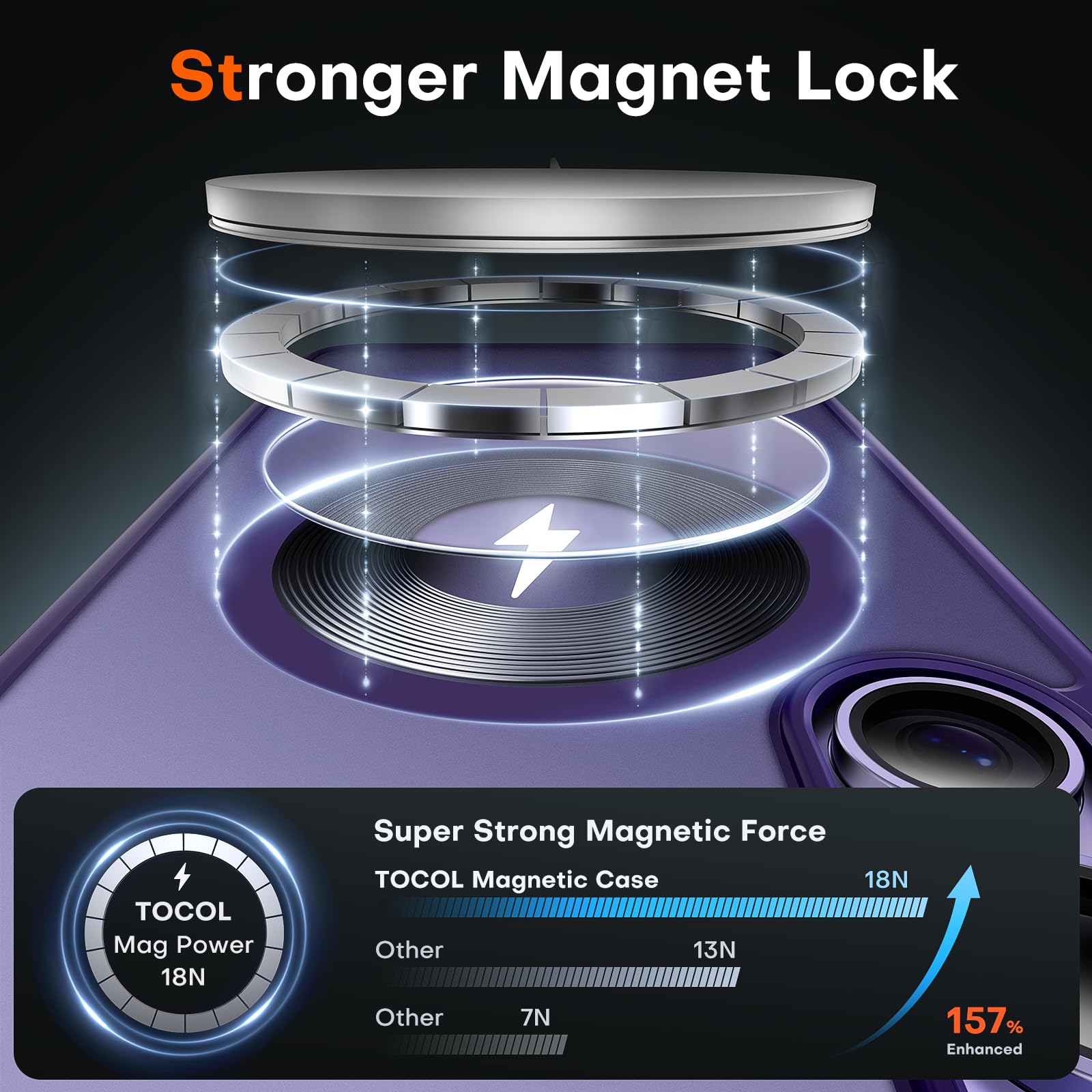 Tocol Magnetic For Samsung Galaxy S24 Fe Case, [15Ft Military Grade Protection] [Compatible For Mag Safe] Translucent Matte Hard