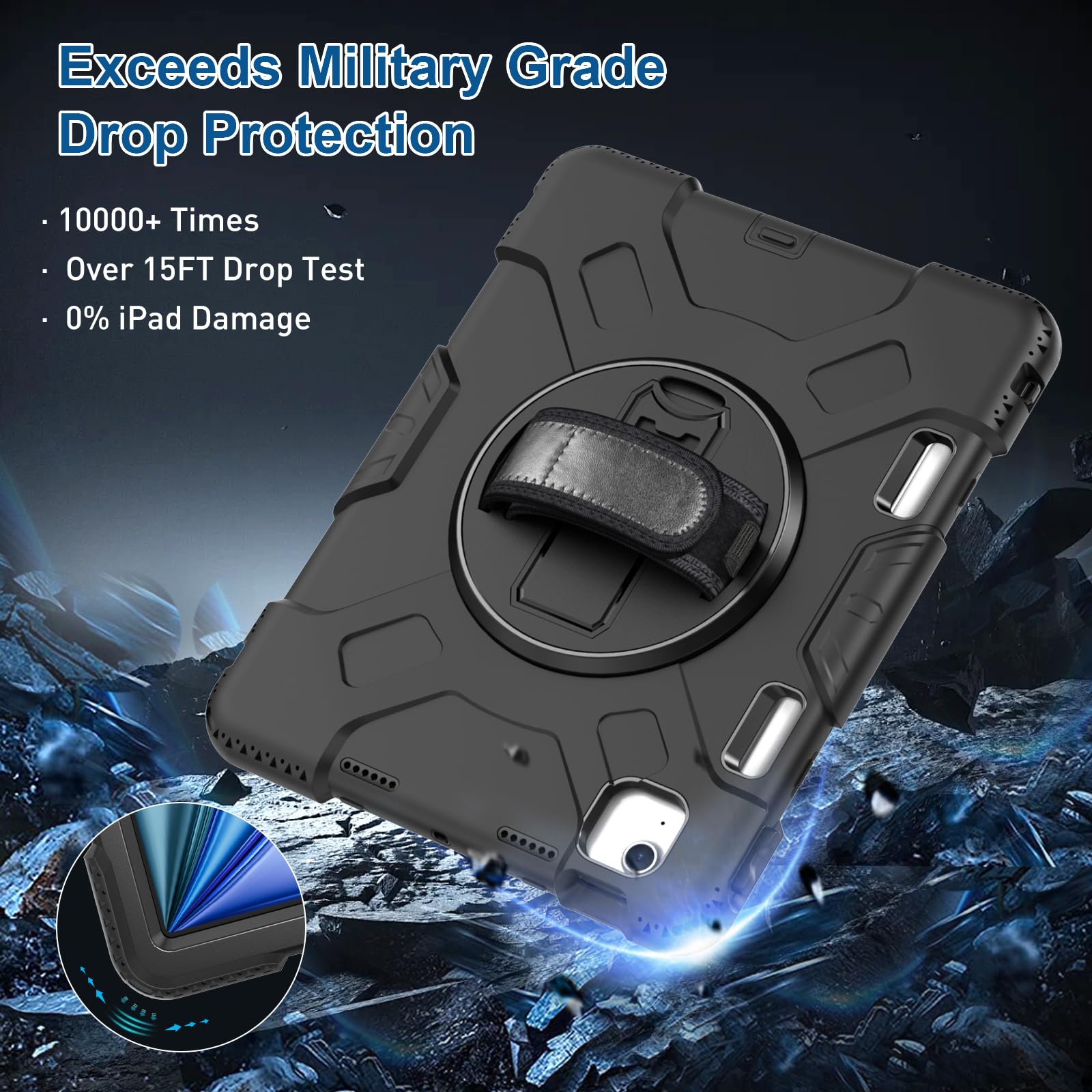 Supfives Case For Ipad Air 11 Inch 2025/2024 (7Th Gen),Ipad Pro 11 2022/2020,Ipad Air 10.9 With Screen Protector/Pencil Holder/R