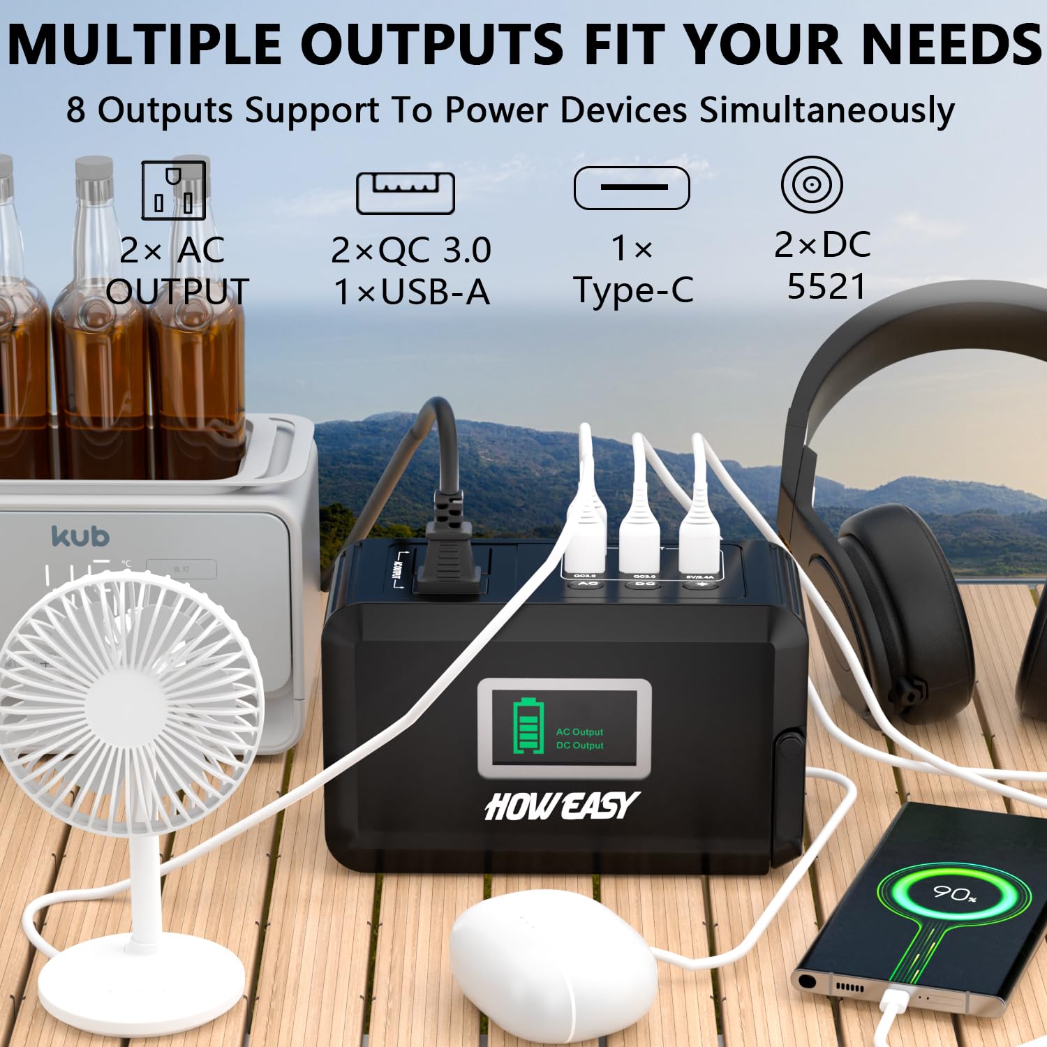 Howeasy Portable Power Station, 24000Mah Camping Solar Generator, Portable Power Bank With 2 110V/ 150W Peak Ac Outlet / 2 Dc /3