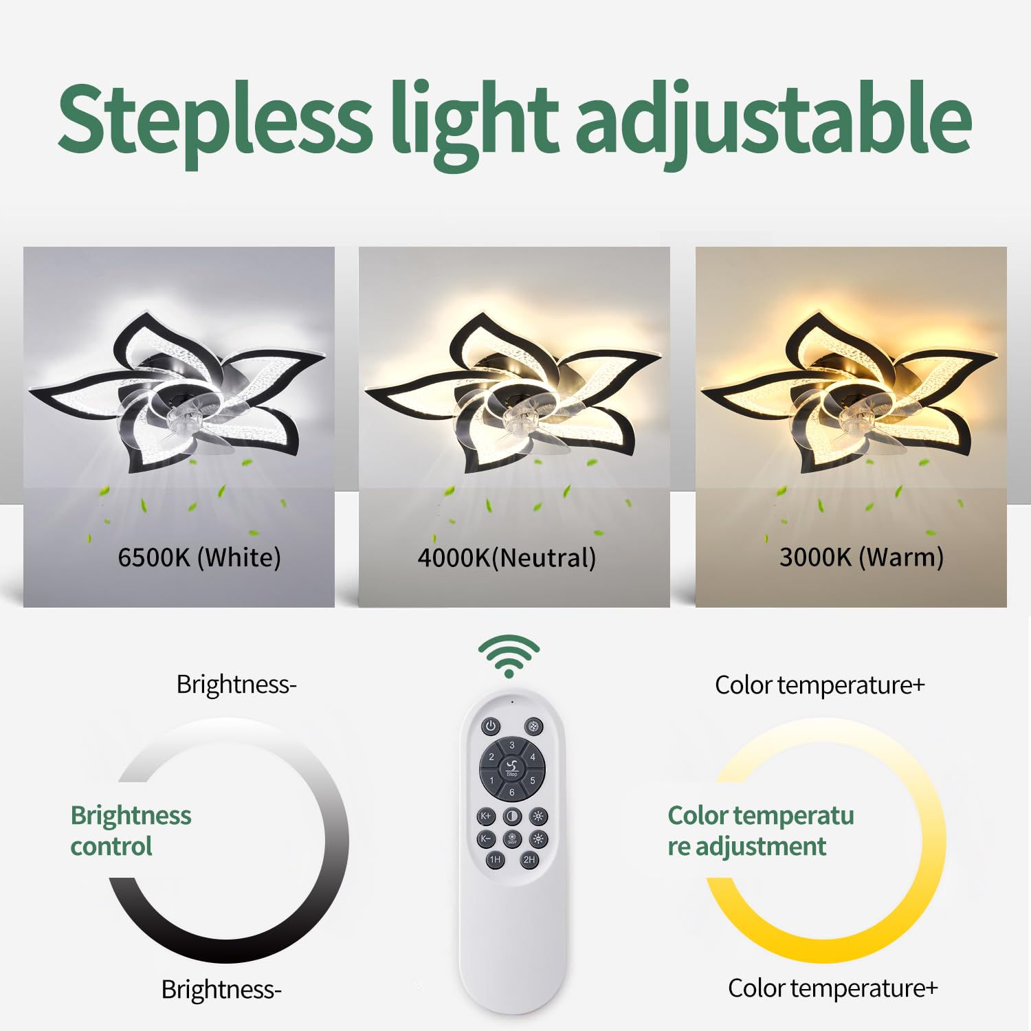 Yfrest Ceiling Fan With Lights Remote Control, Black Personalized Ceiling Fan With Light, 6 Speeds 3 Light Color Flush Mount Cei