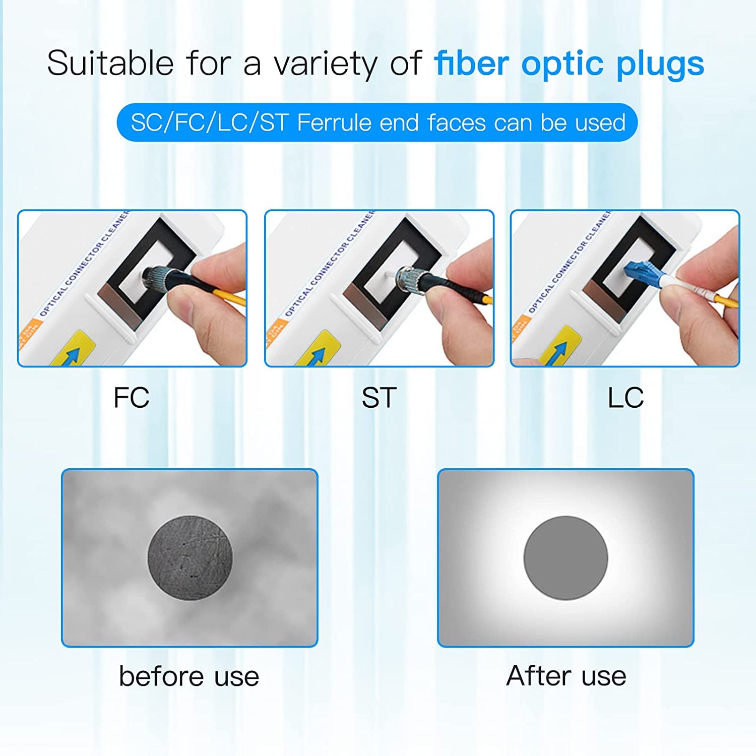 Duogalia Fiber Optic Connector Cleaning Kit With 1.25Mm/2.5Mm Cleaner Pens And Cassette For Sc/Fc/St/Lc/Mu Connectors
